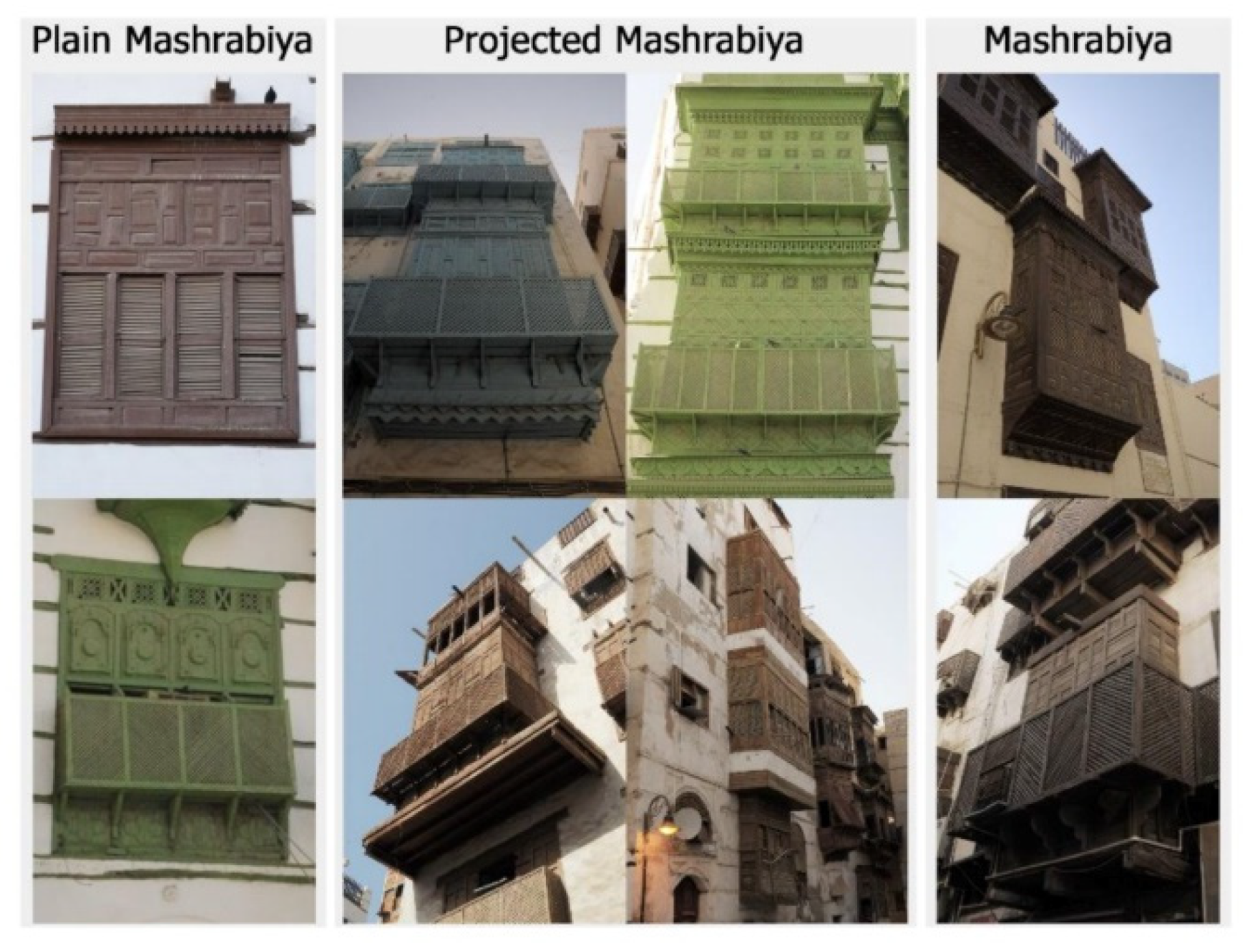 Buildings 13 02627 g002