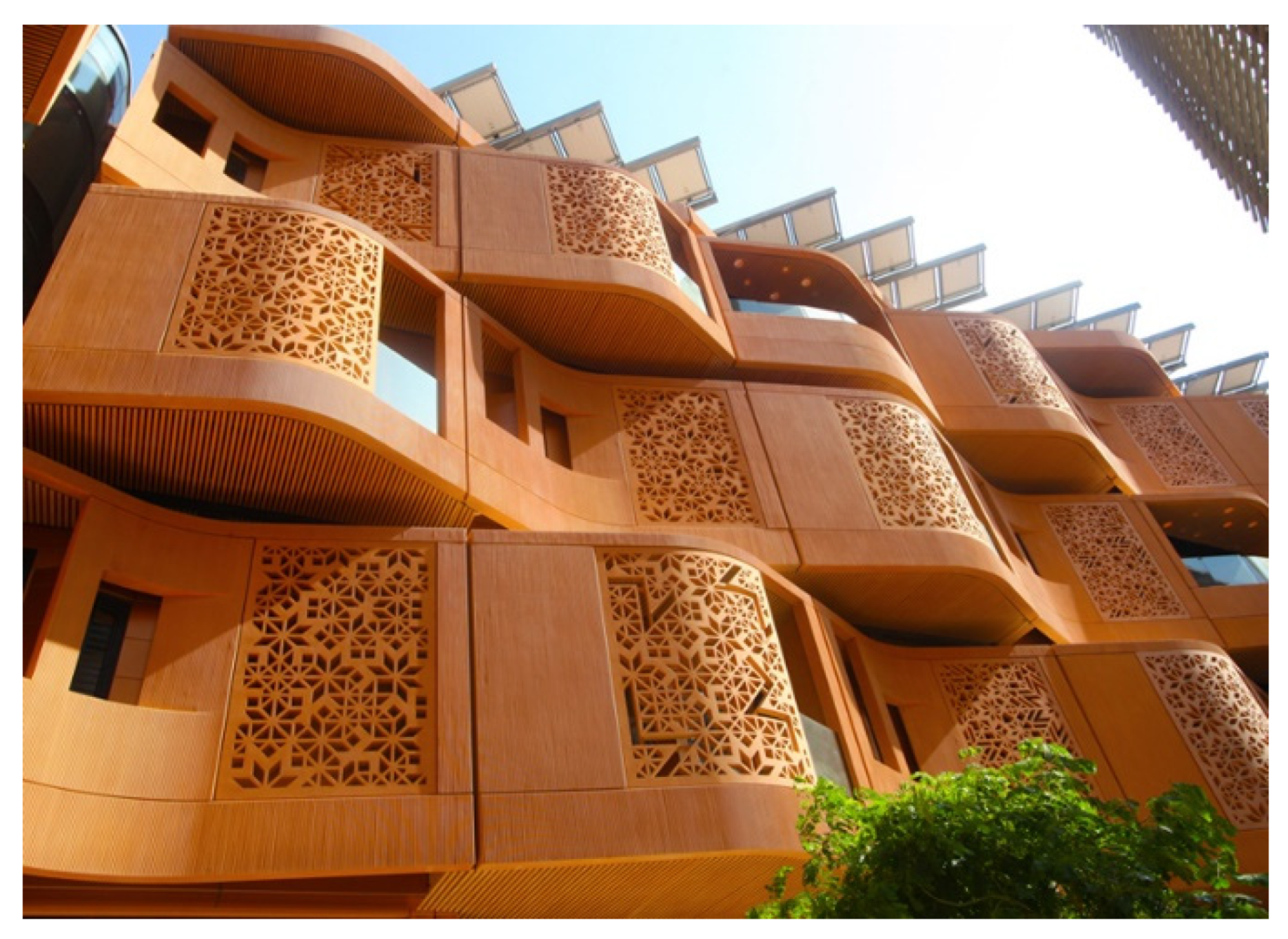 Buildings 13 02627 g005