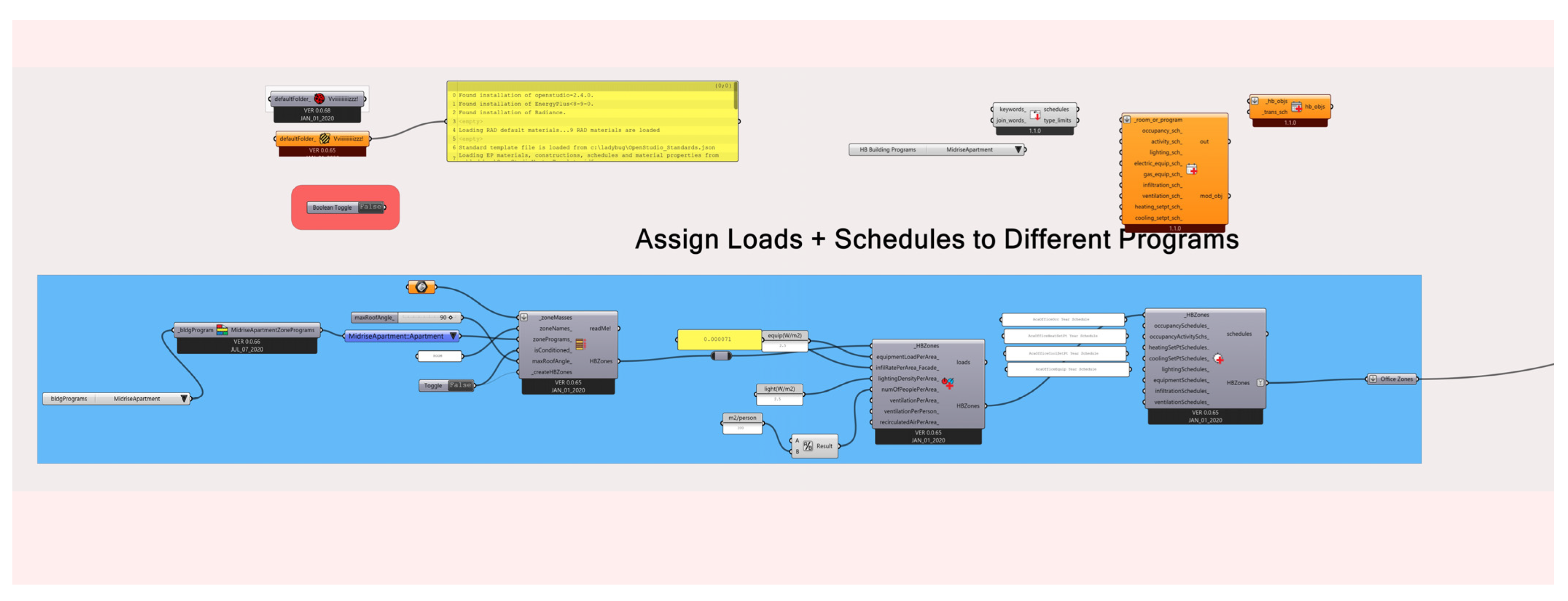 Buildings 13 02627 g011