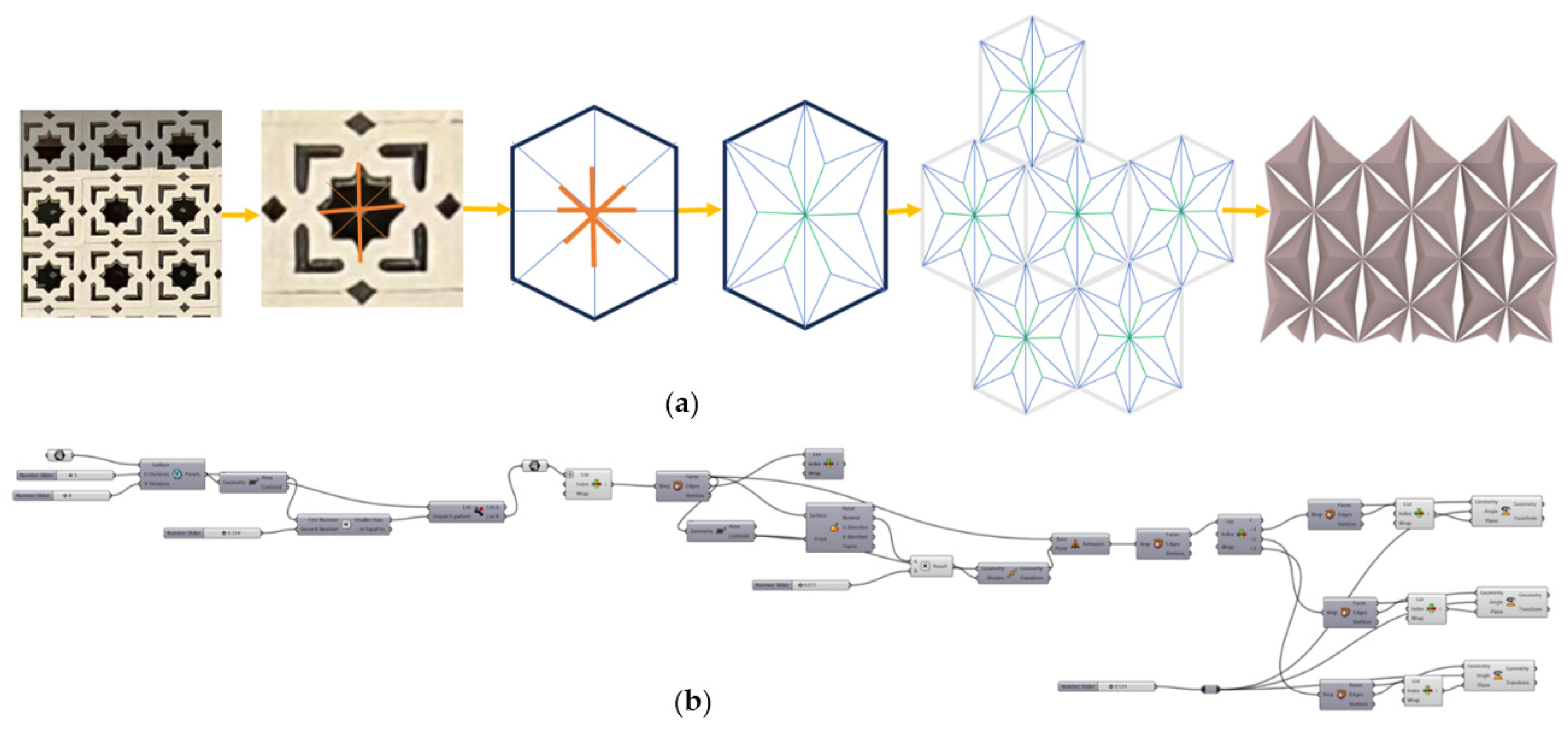 Buildings 13 02627 g015