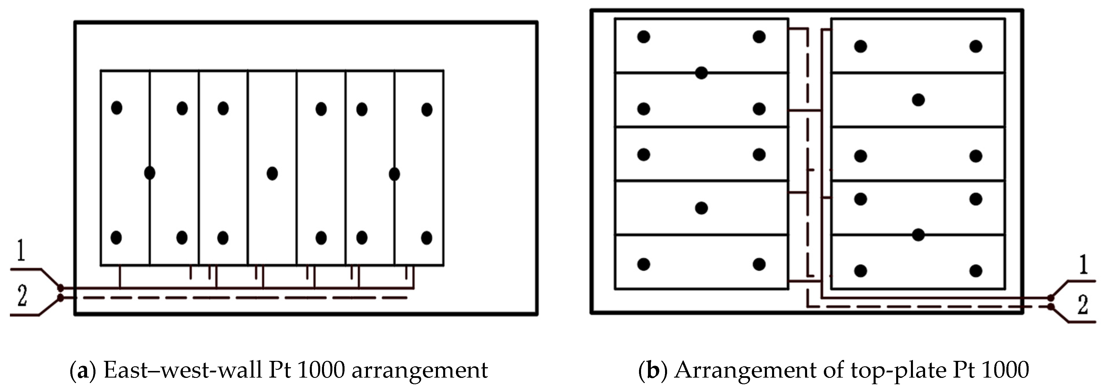 Buildings 13 02628 g005