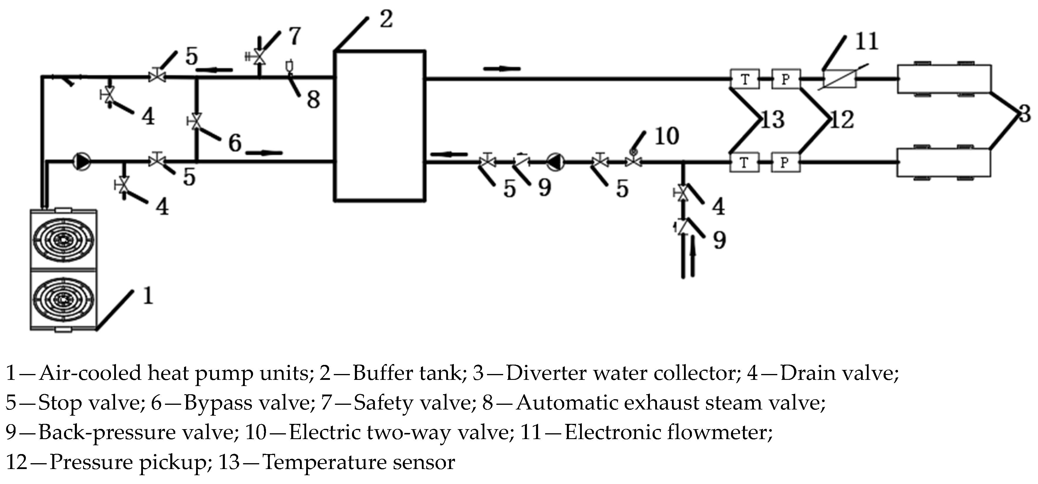 Buildings 13 02628 g006