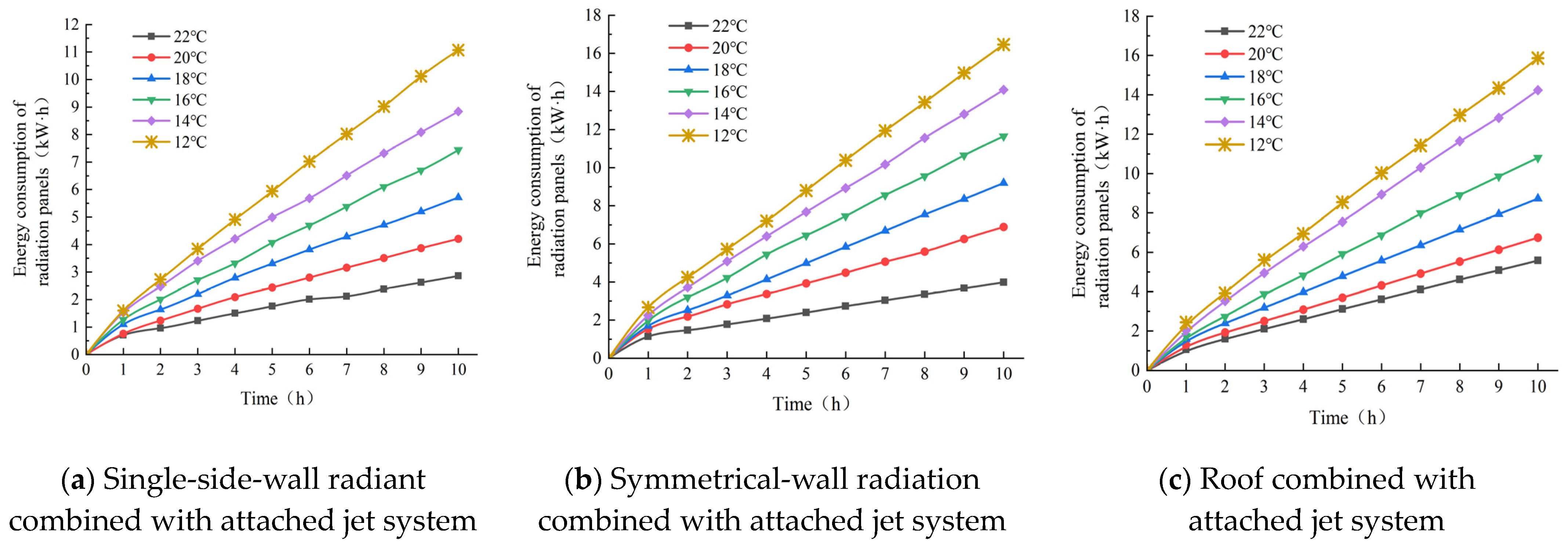 Buildings 13 02628 g029