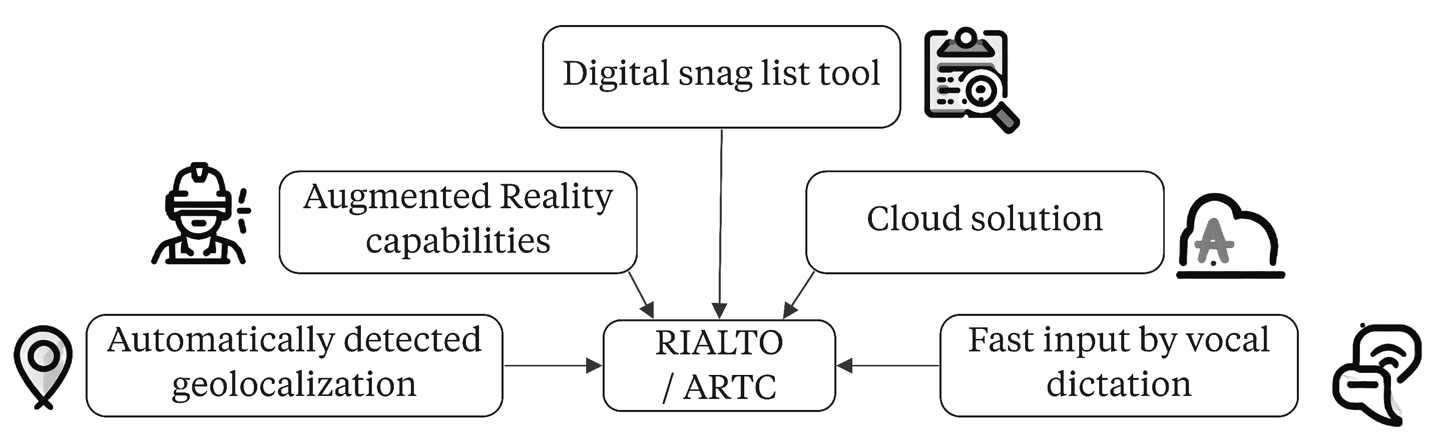 Buildings 13 02630 g002
