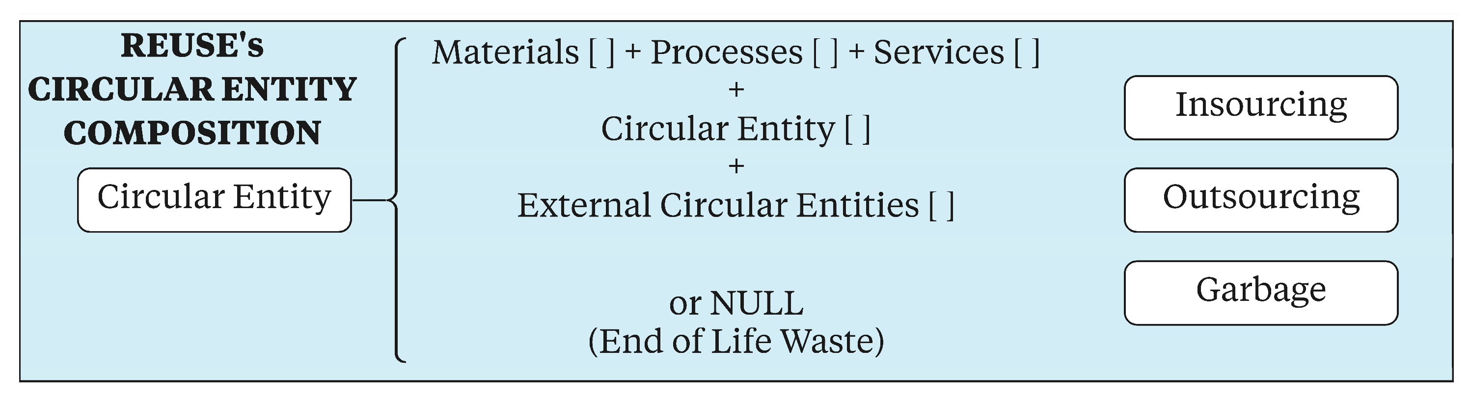 Buildings 13 02630 g004