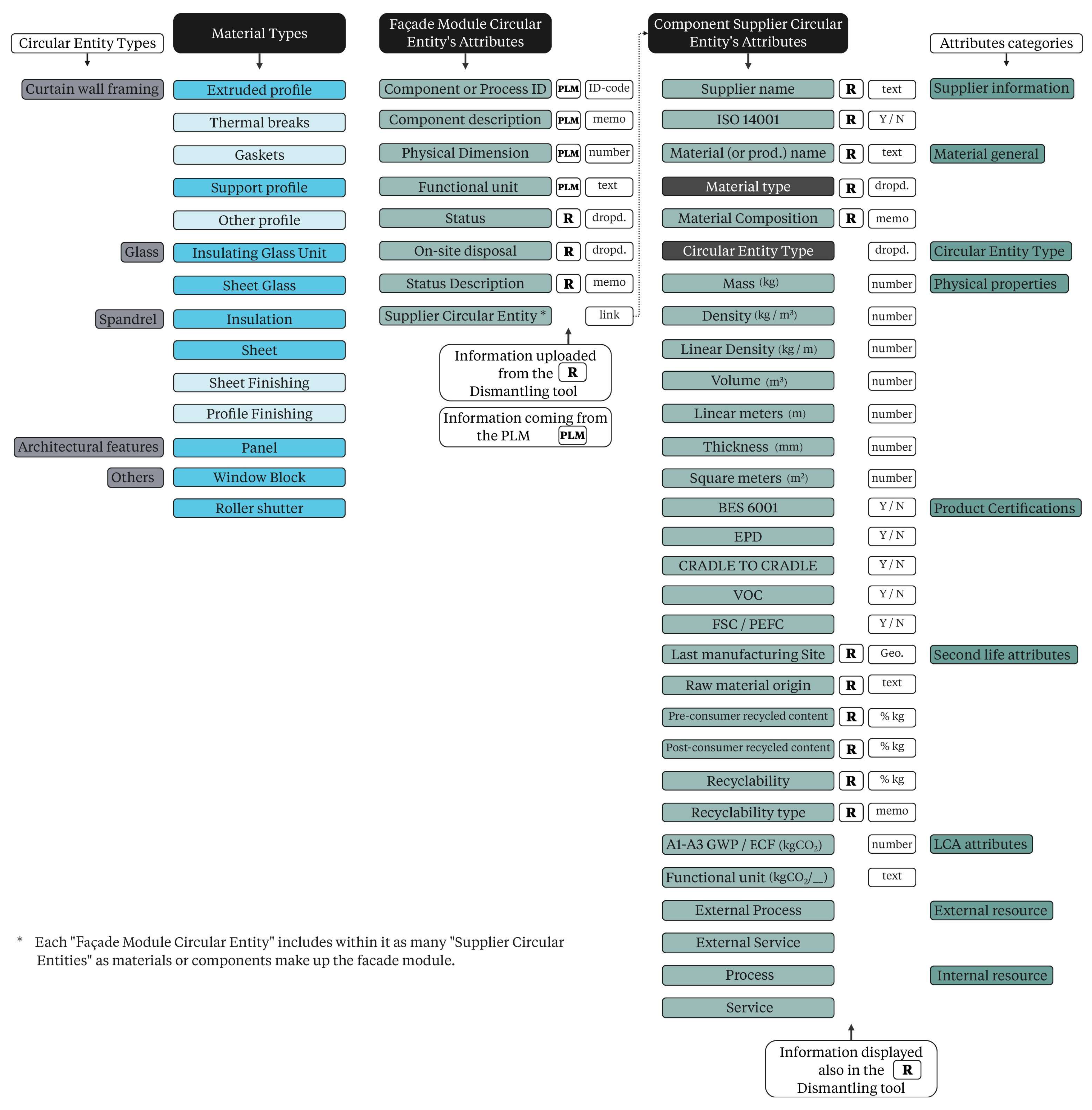Buildings 13 02630 g006