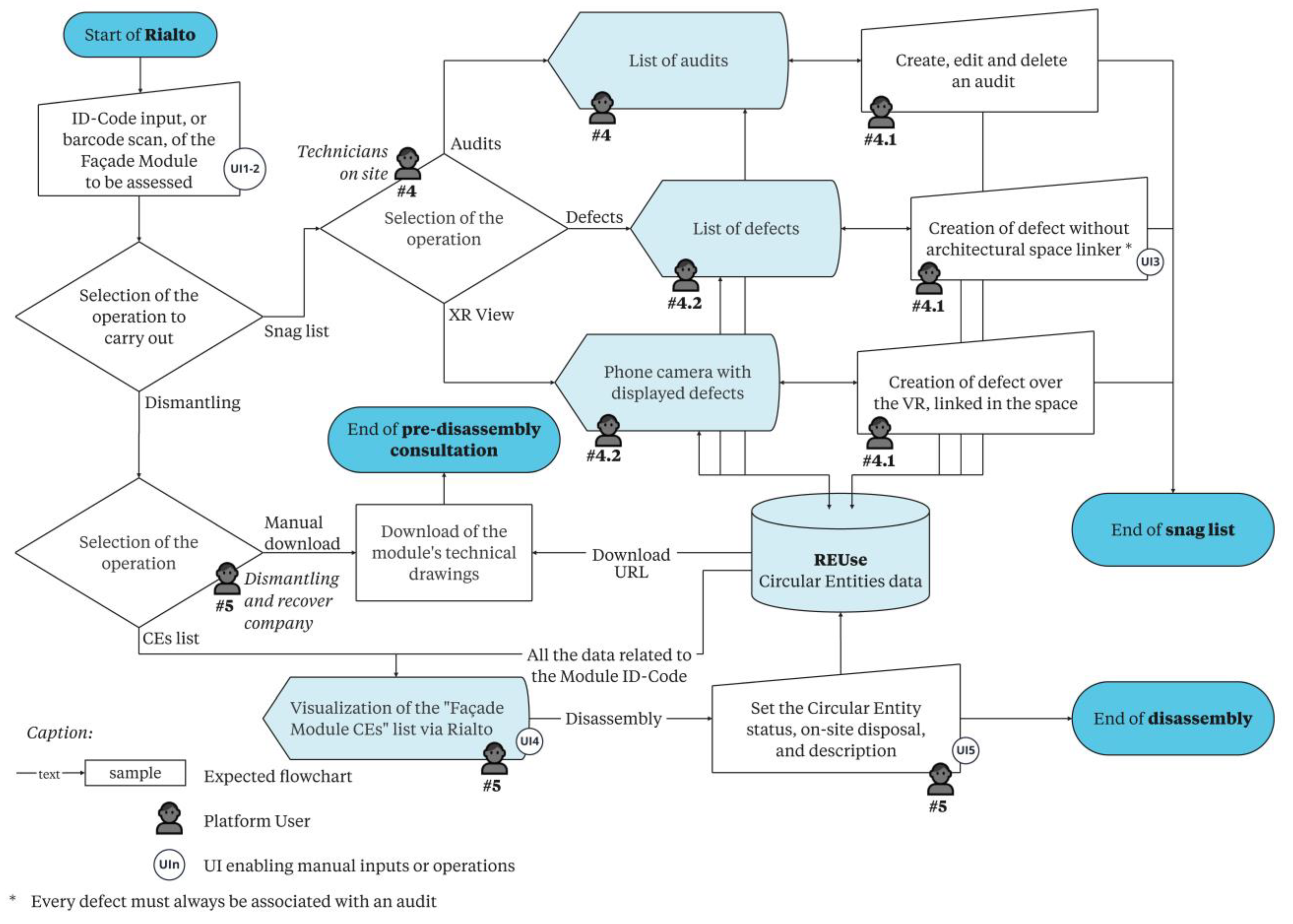 Buildings 13 02630 g014