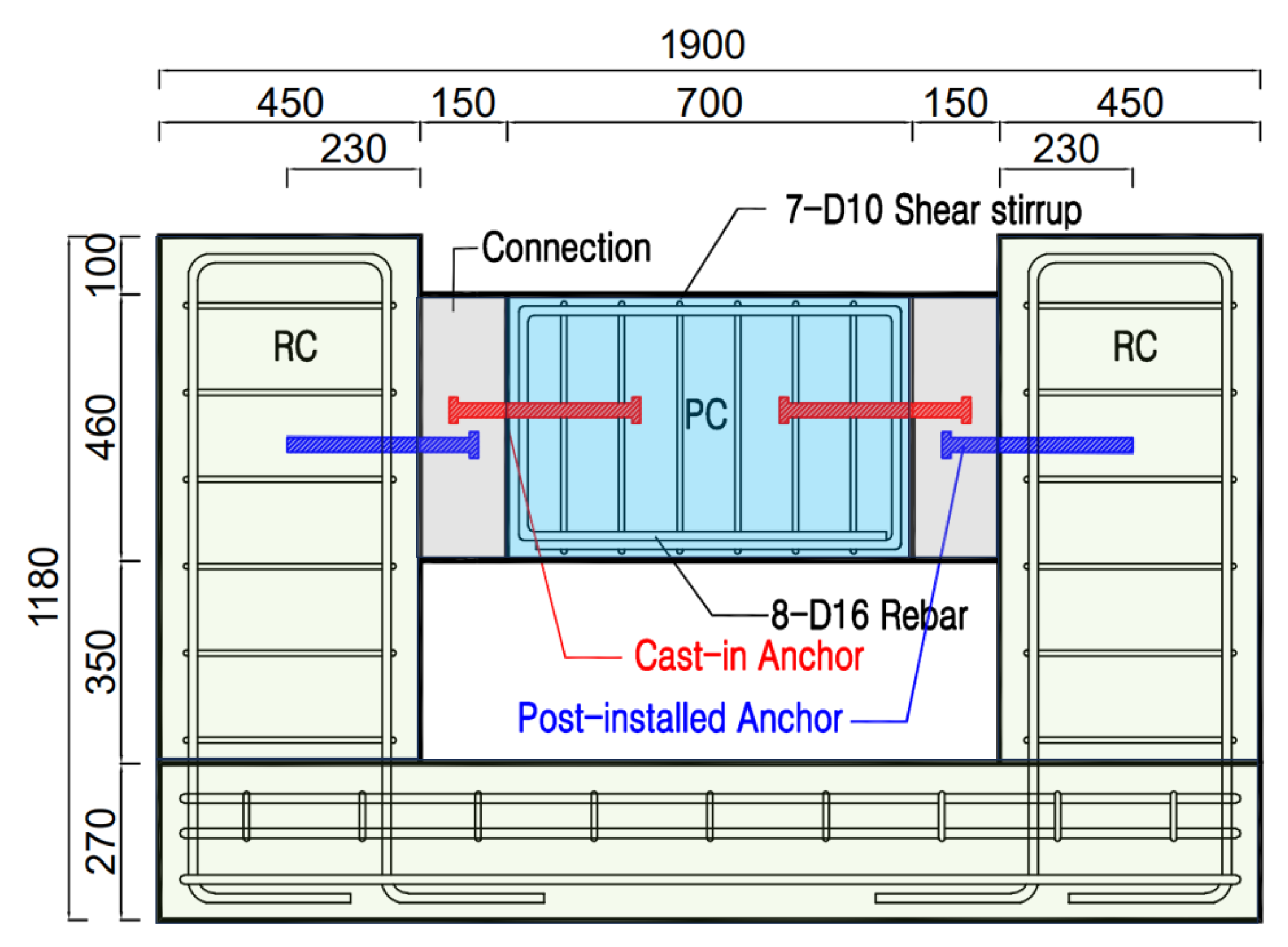 Buildings 13 02632 g001