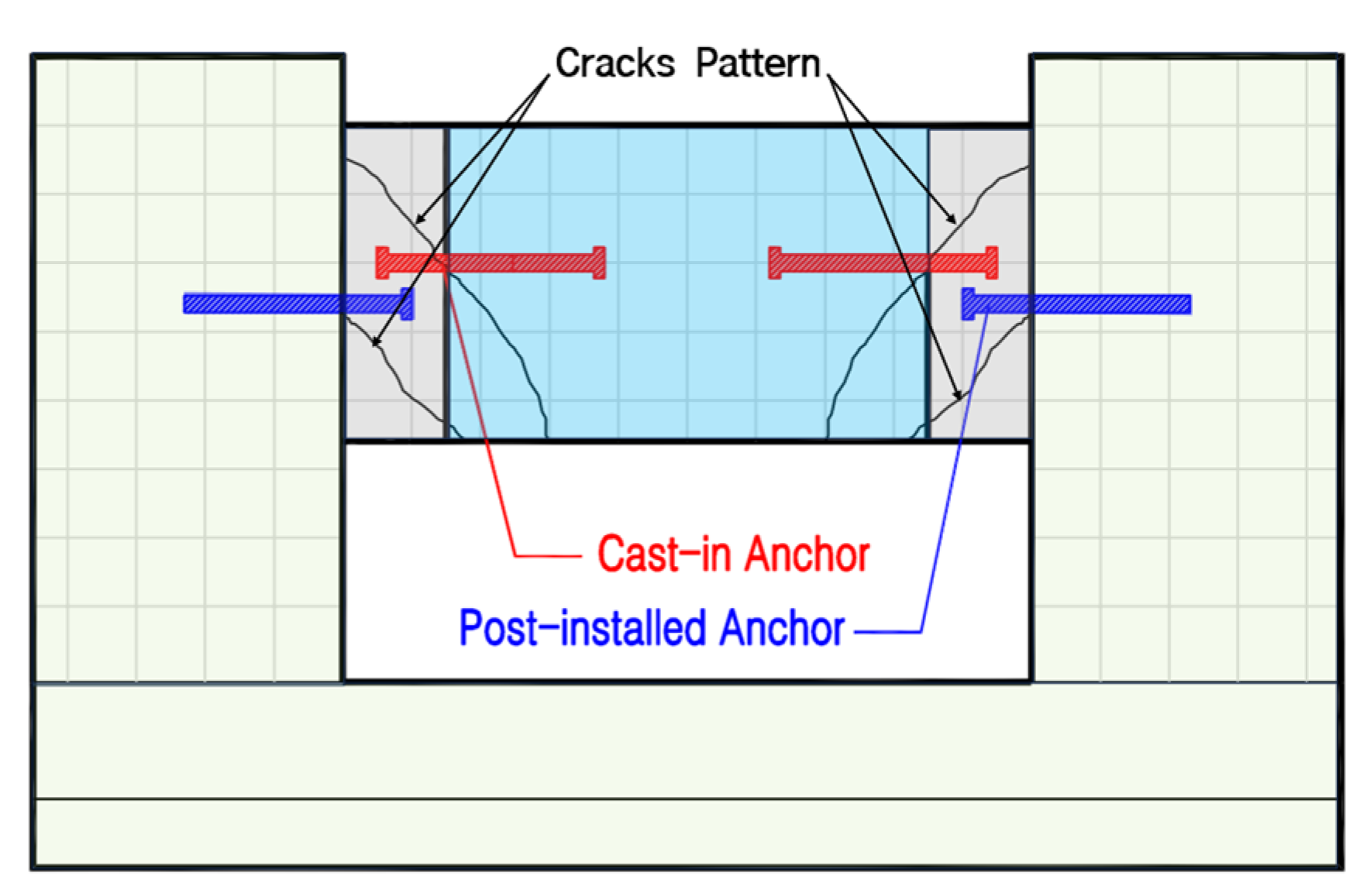 Buildings 13 02632 g009