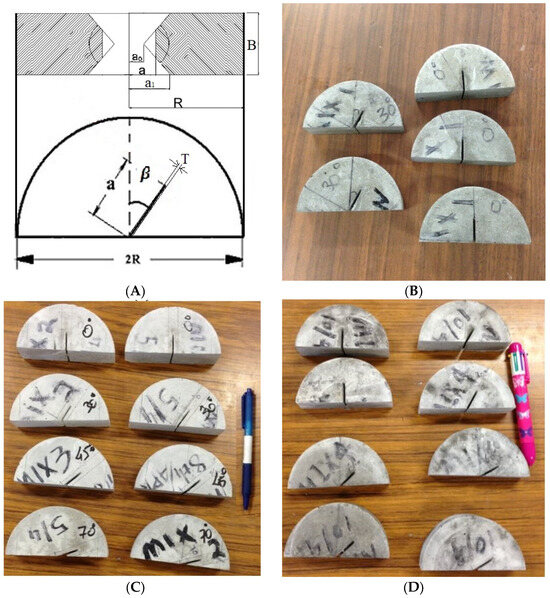 つぶもち　 A Quasi-2D Exploration of Mixed-Mode Fracture Propagation in