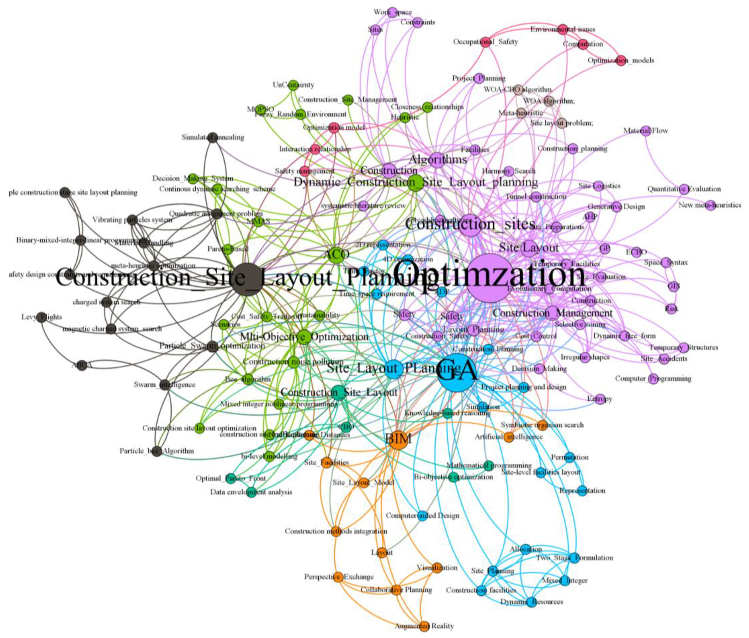 Buildings 13 02637 g003