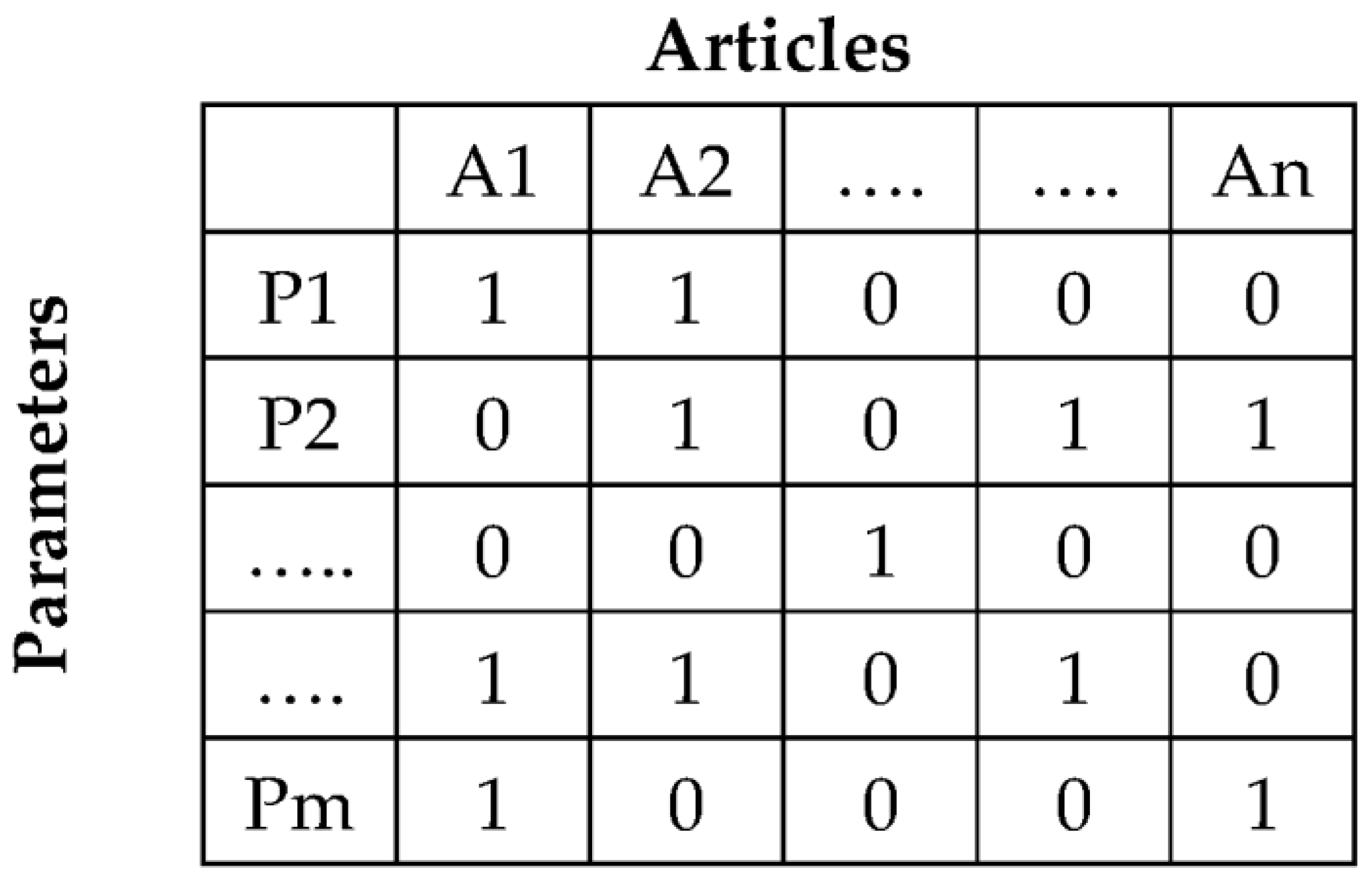 Buildings 13 02637 g007