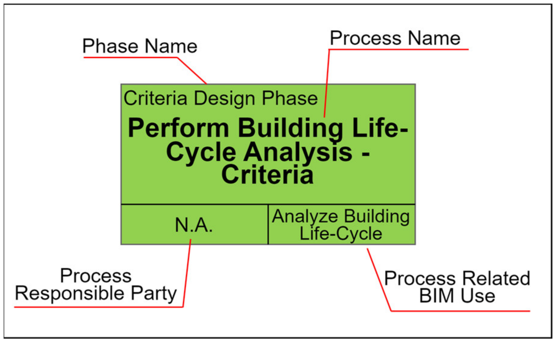 Buildings 13 02642 g002
