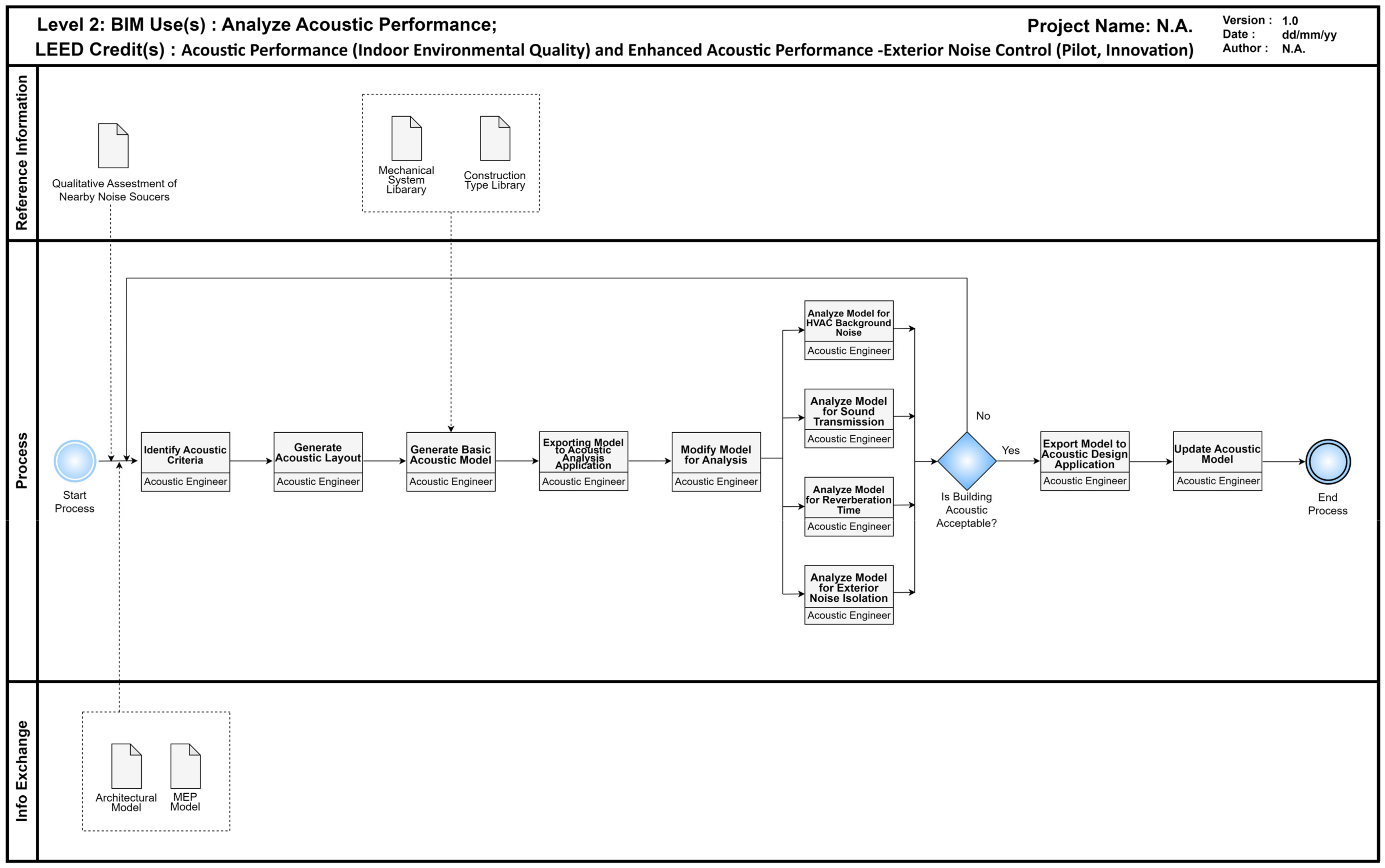 Buildings 13 02642 g007