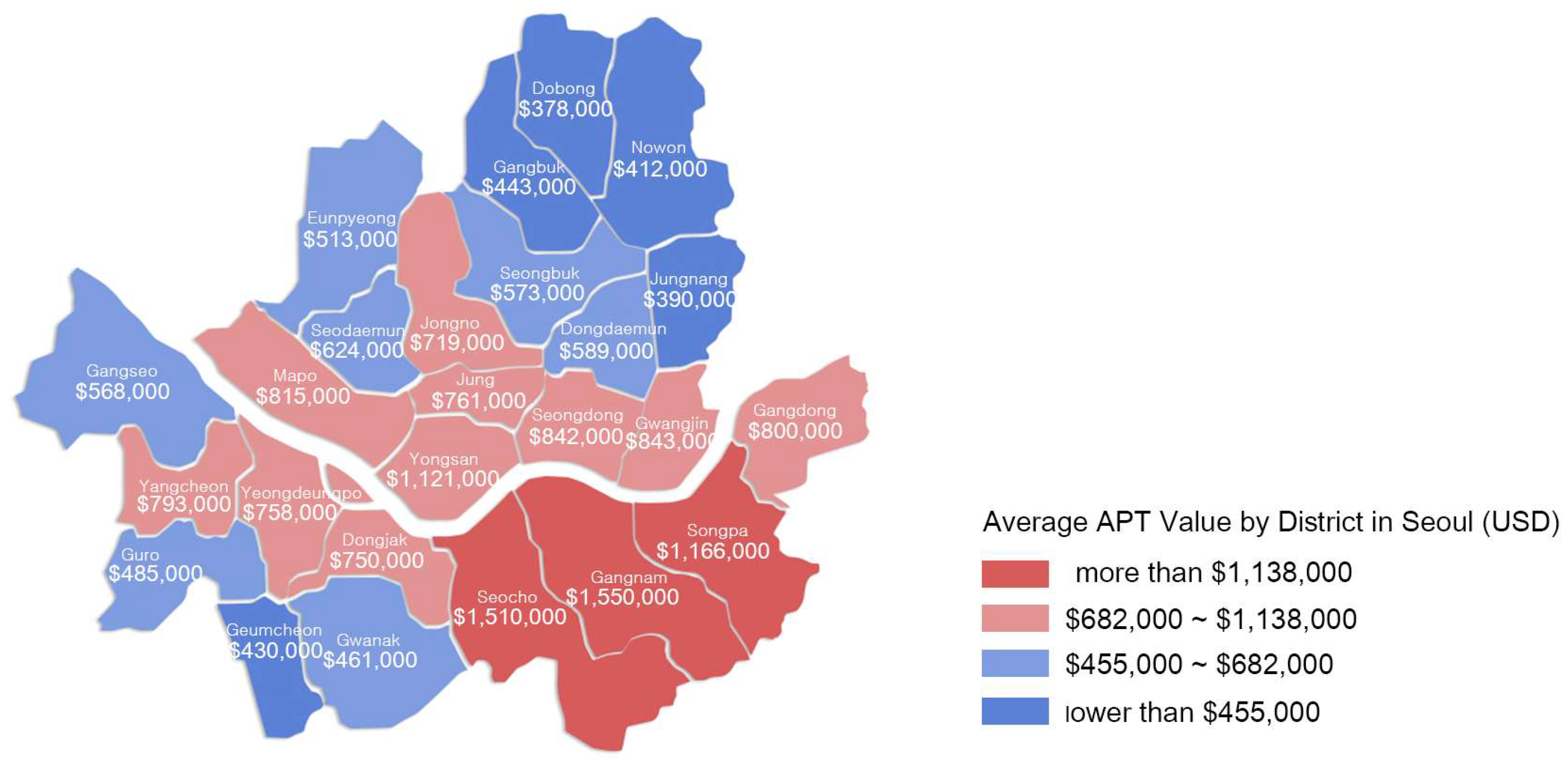 Buildings 13 02643 g001