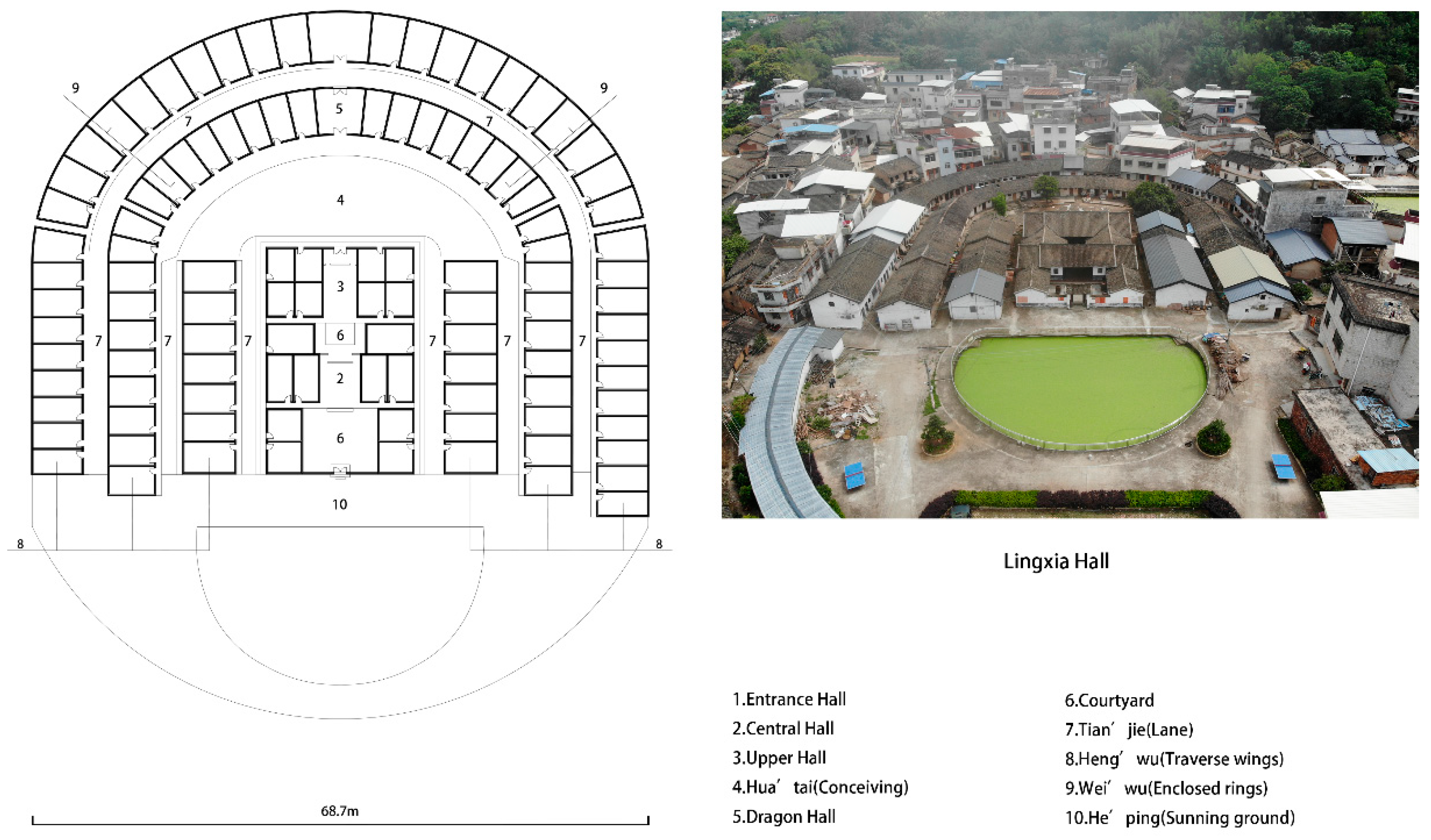 Buildings 13 02644 g009