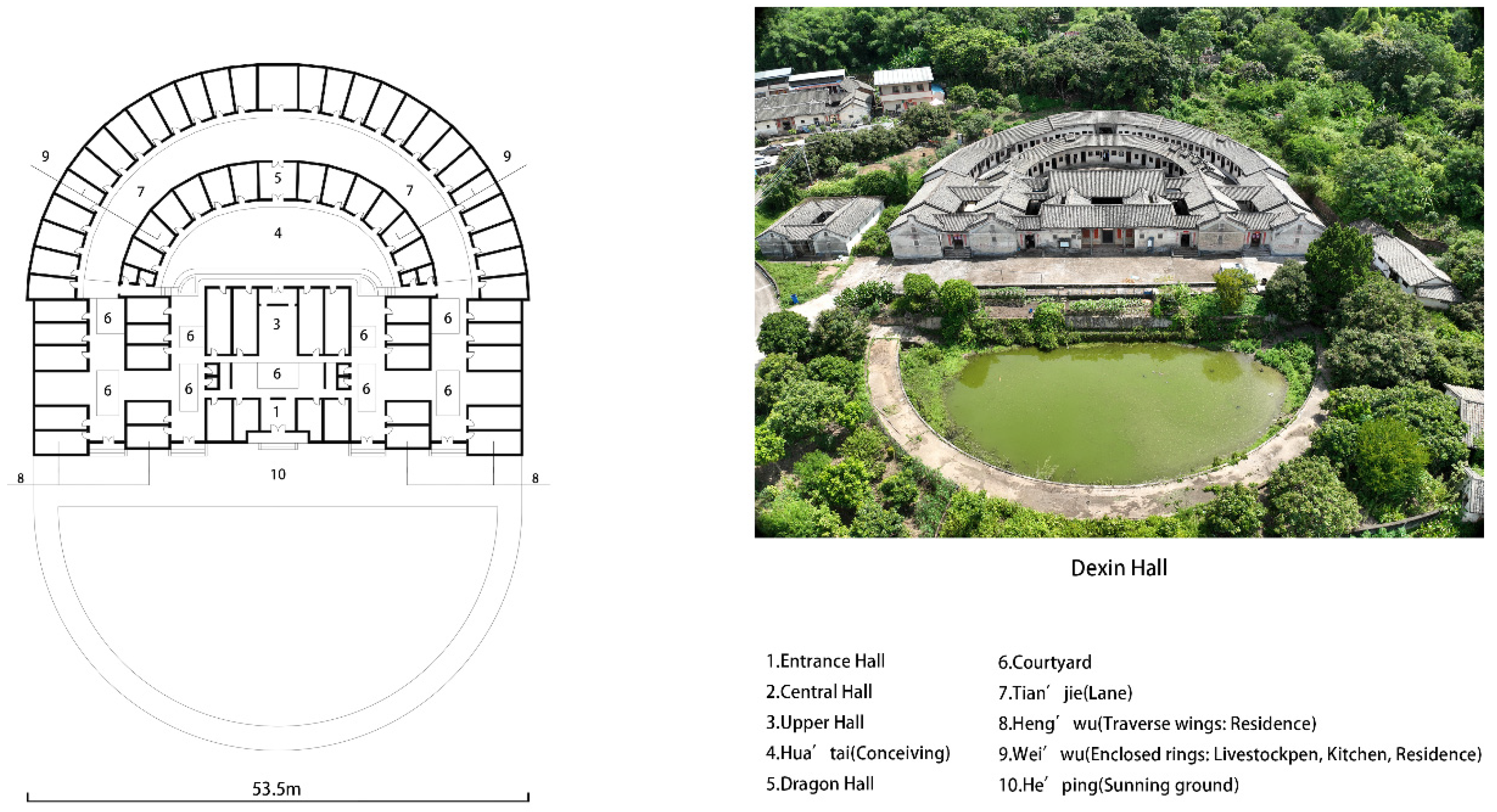 Buildings 13 02644 g010