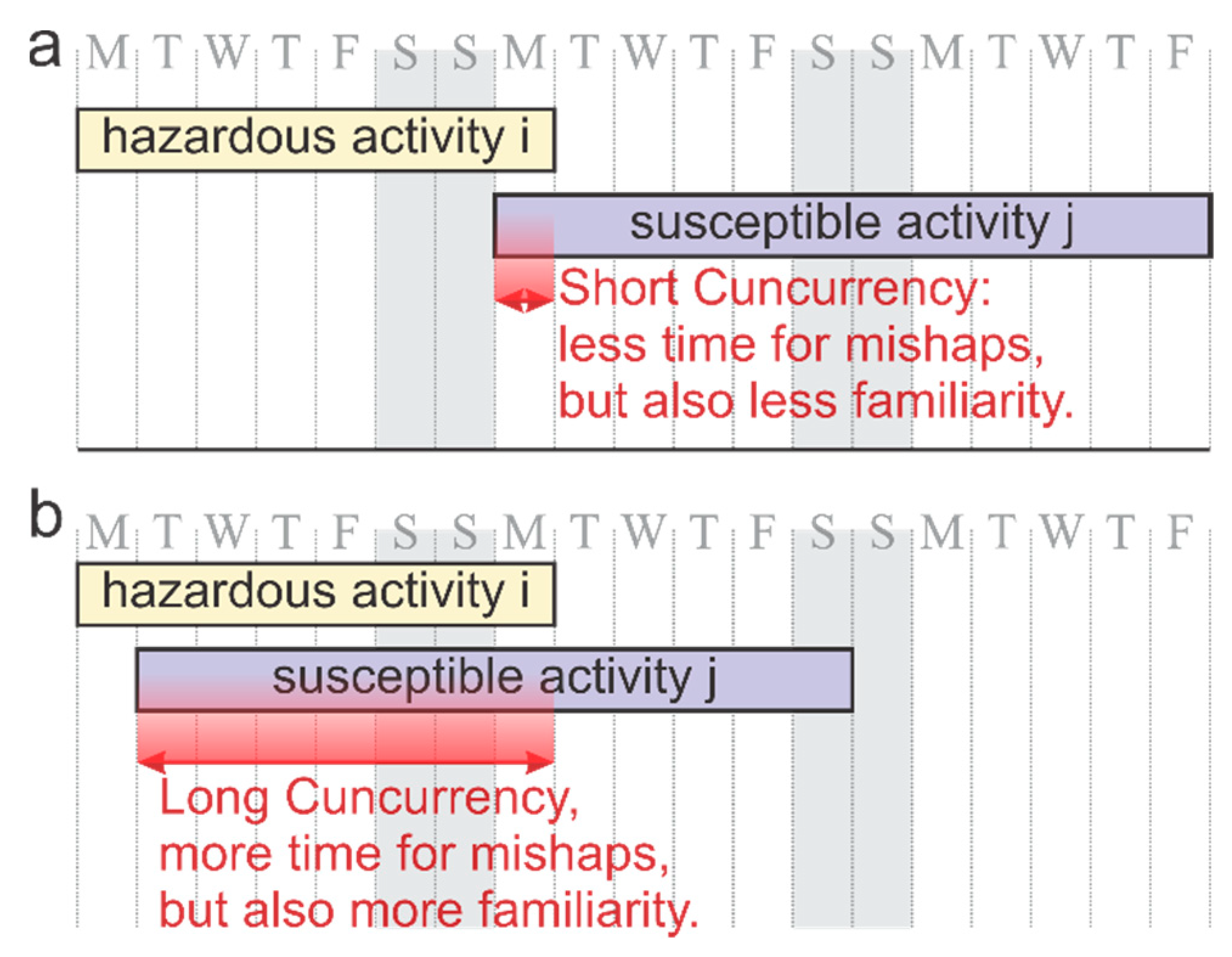 Buildings 13 02647 g002