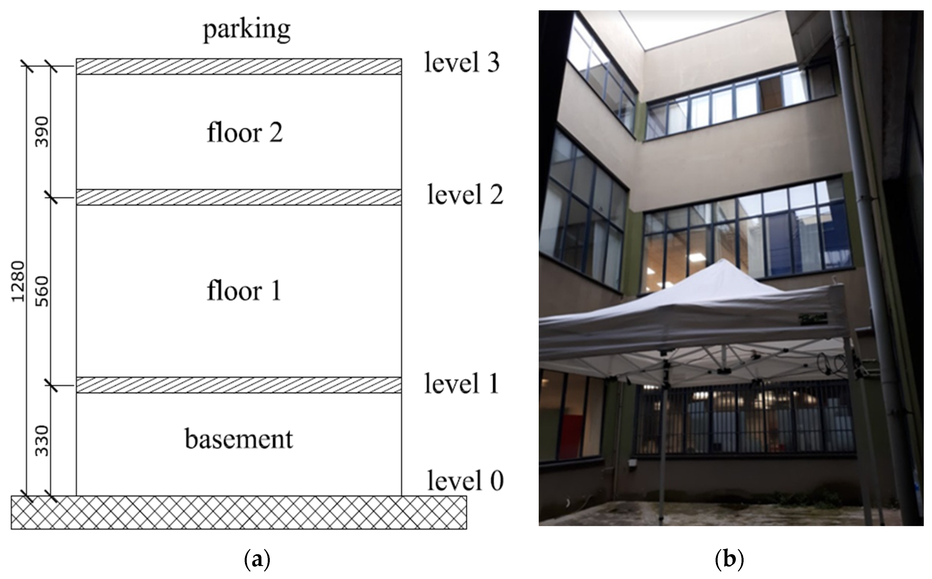 Buildings 13 02651 g003