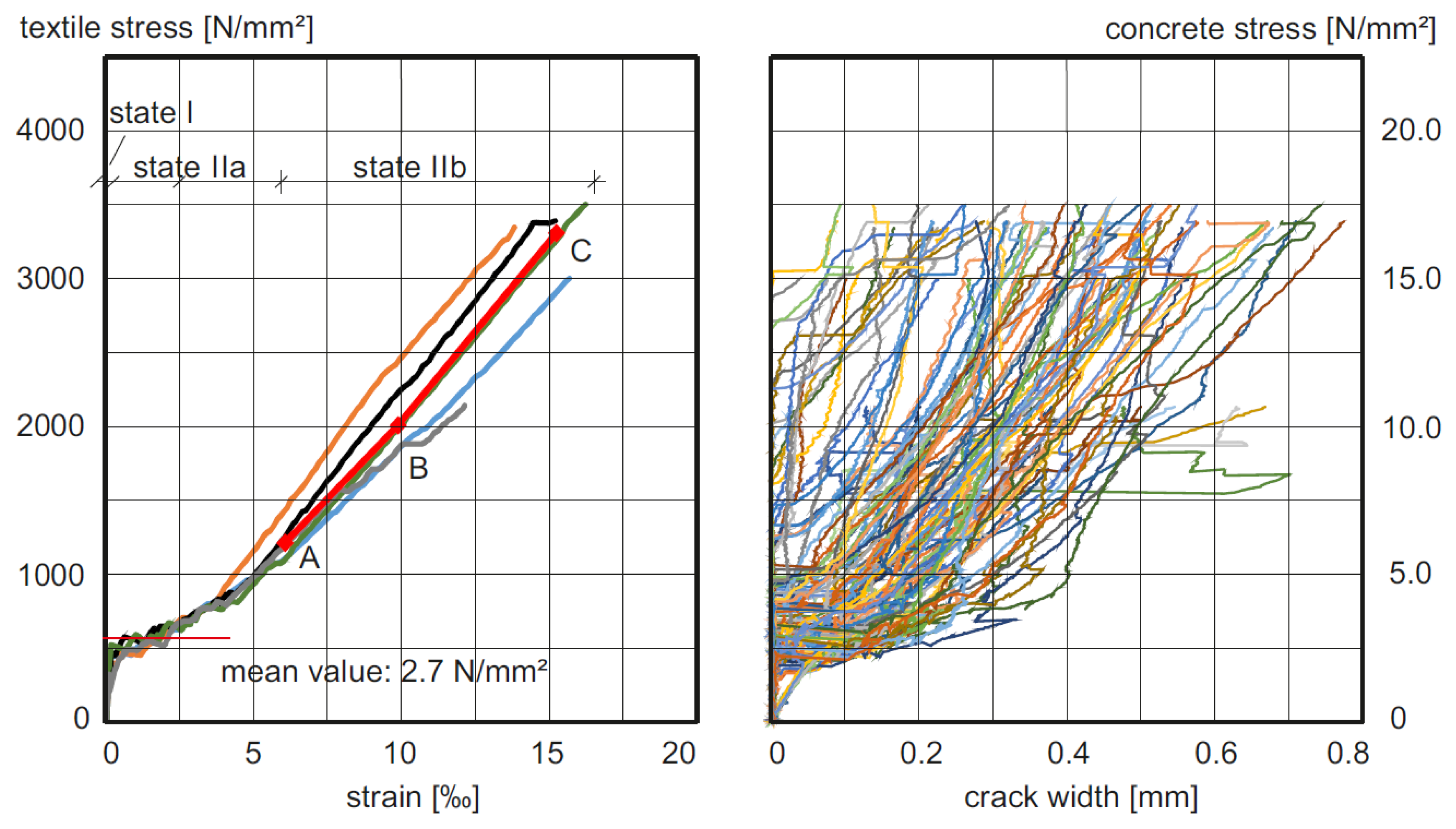 Buildings 13 02652 g004