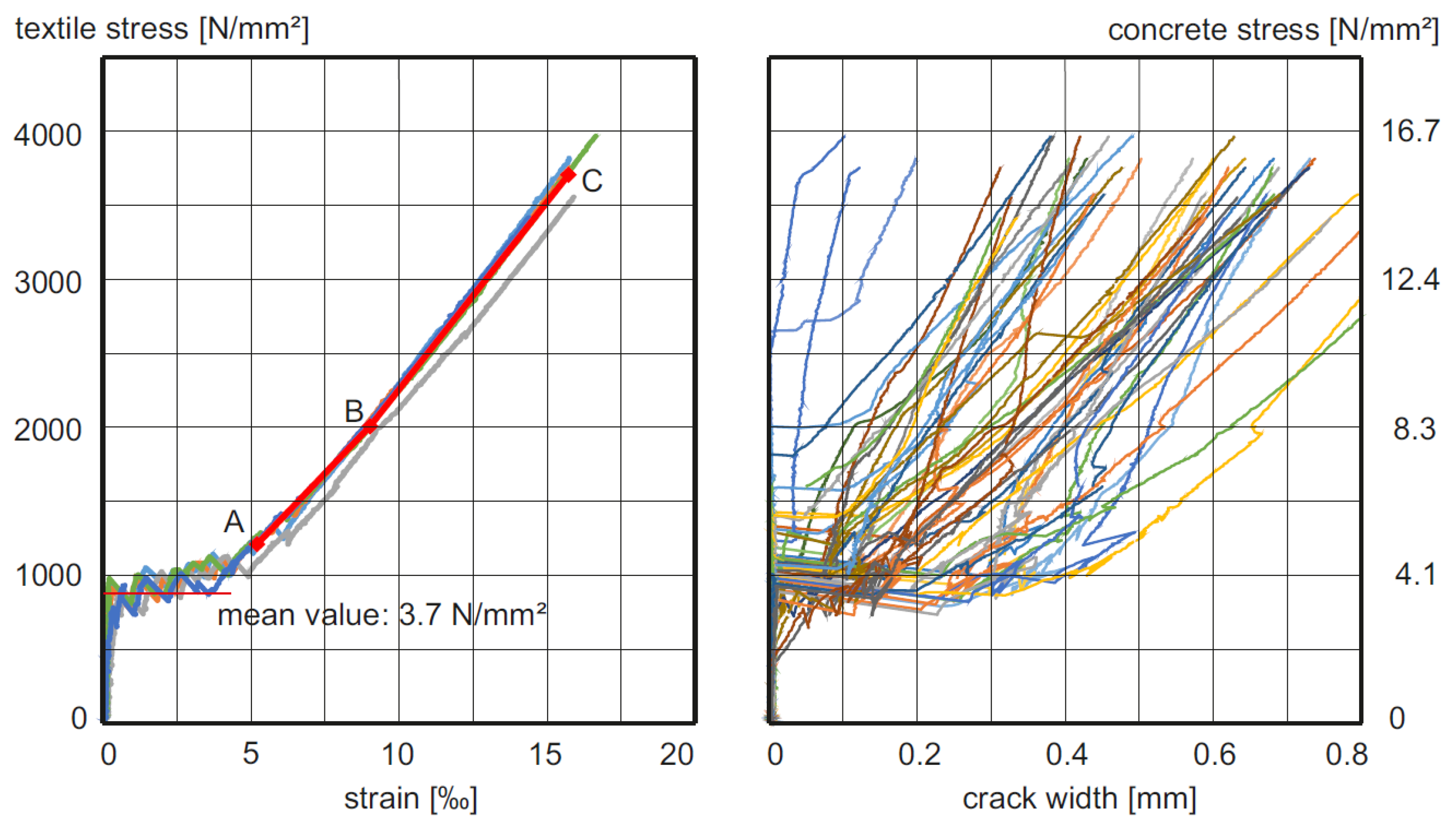 Buildings 13 02652 g008