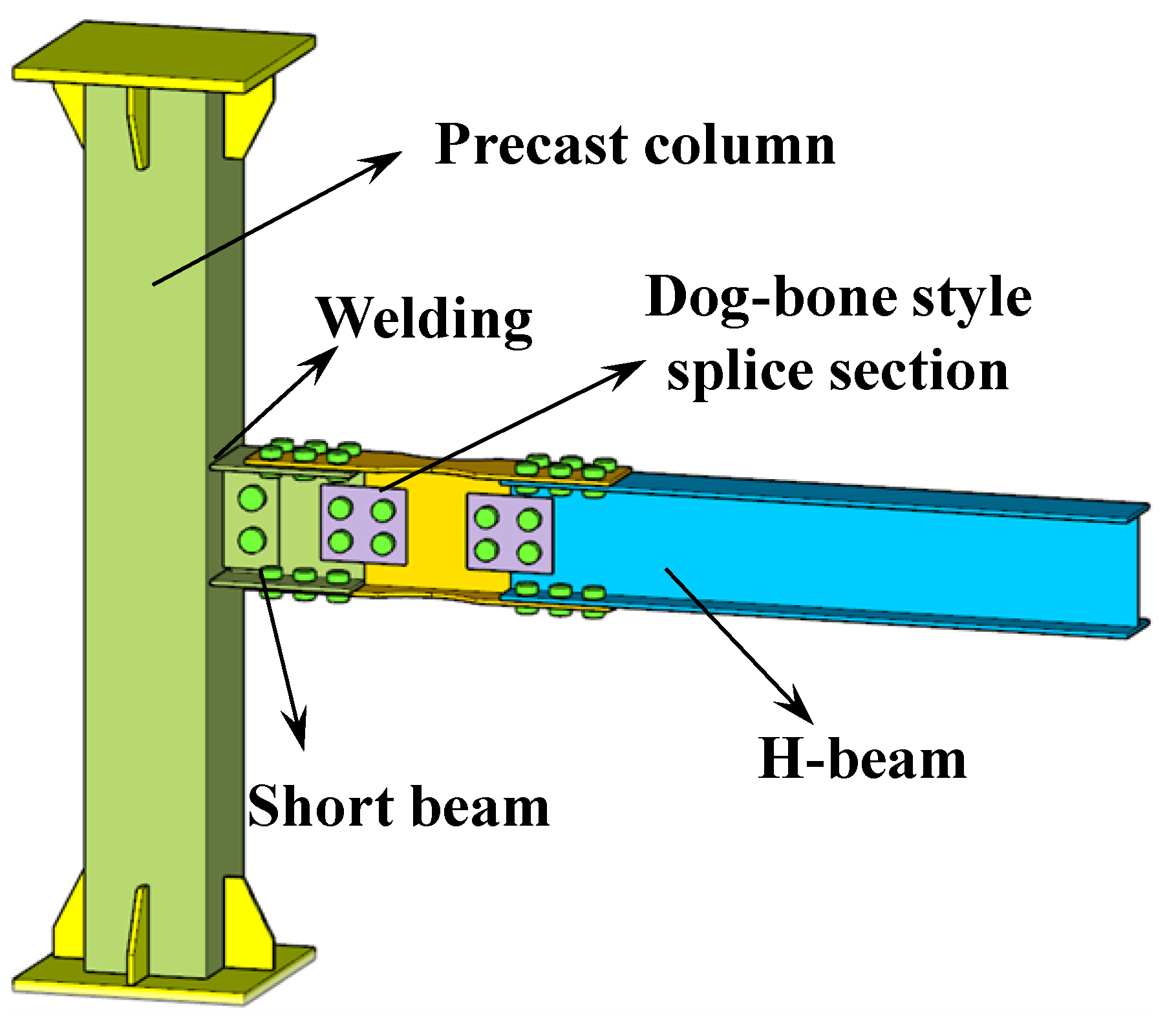 Buildings 13 02653 g001