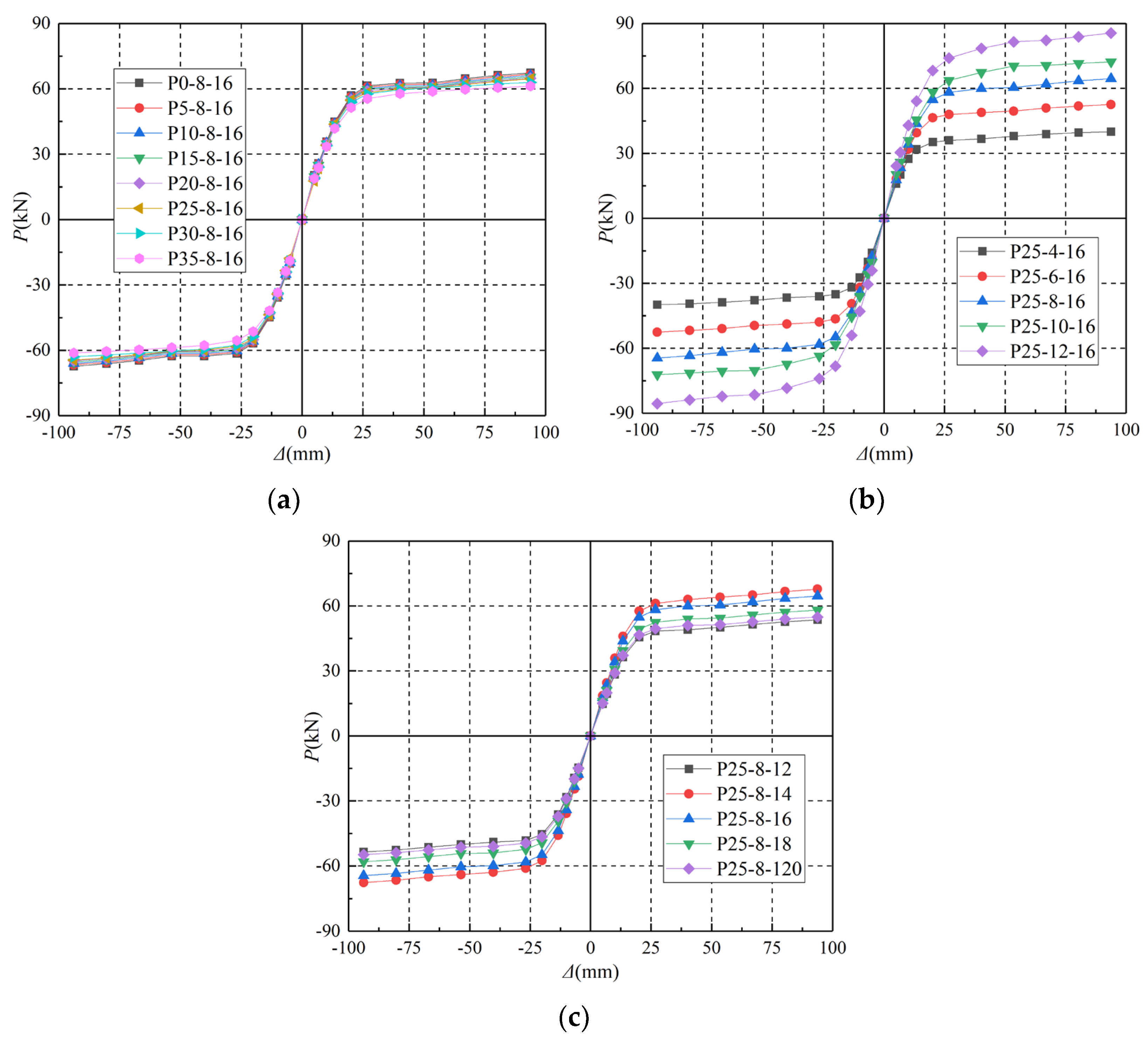 Buildings 13 02653 g020