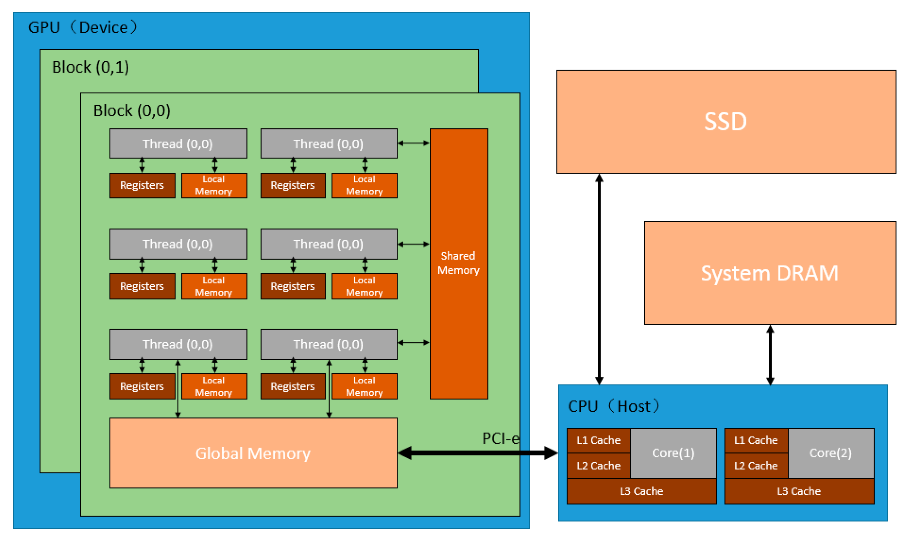 Buildings 13 02657 g002