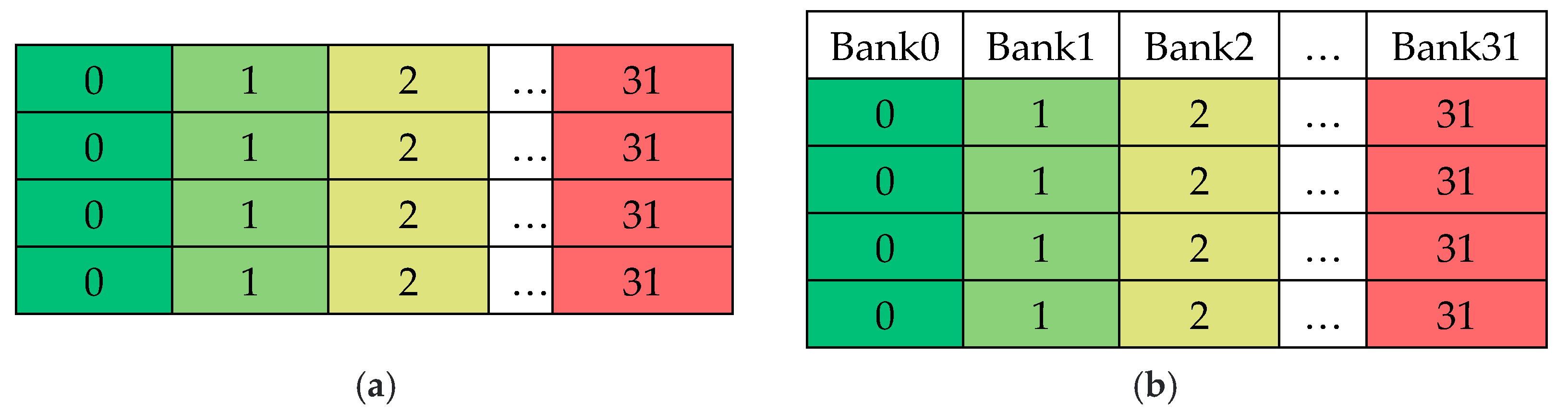 Buildings 13 02657 g003