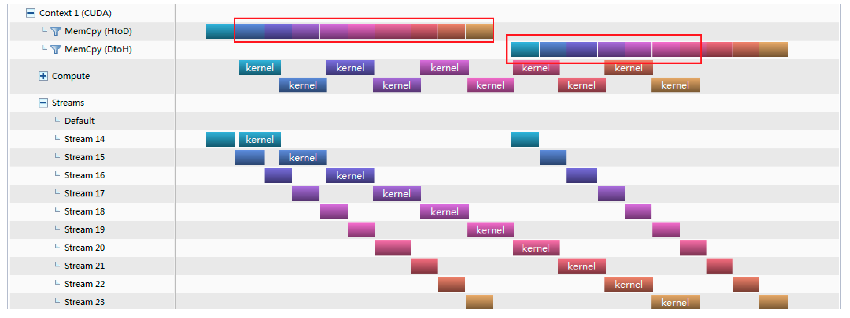 Buildings 13 02657 g008