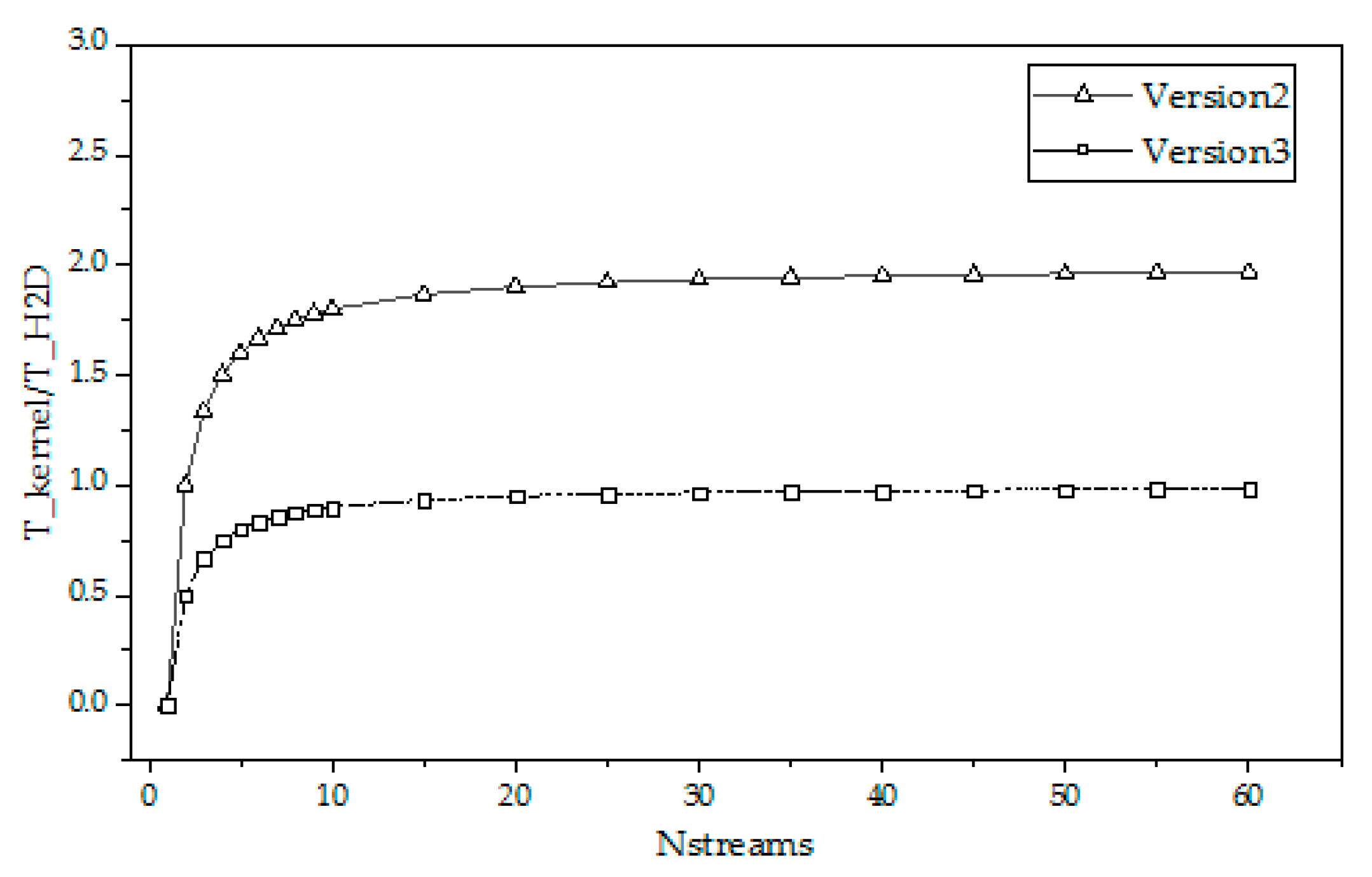 Buildings 13 02657 g011