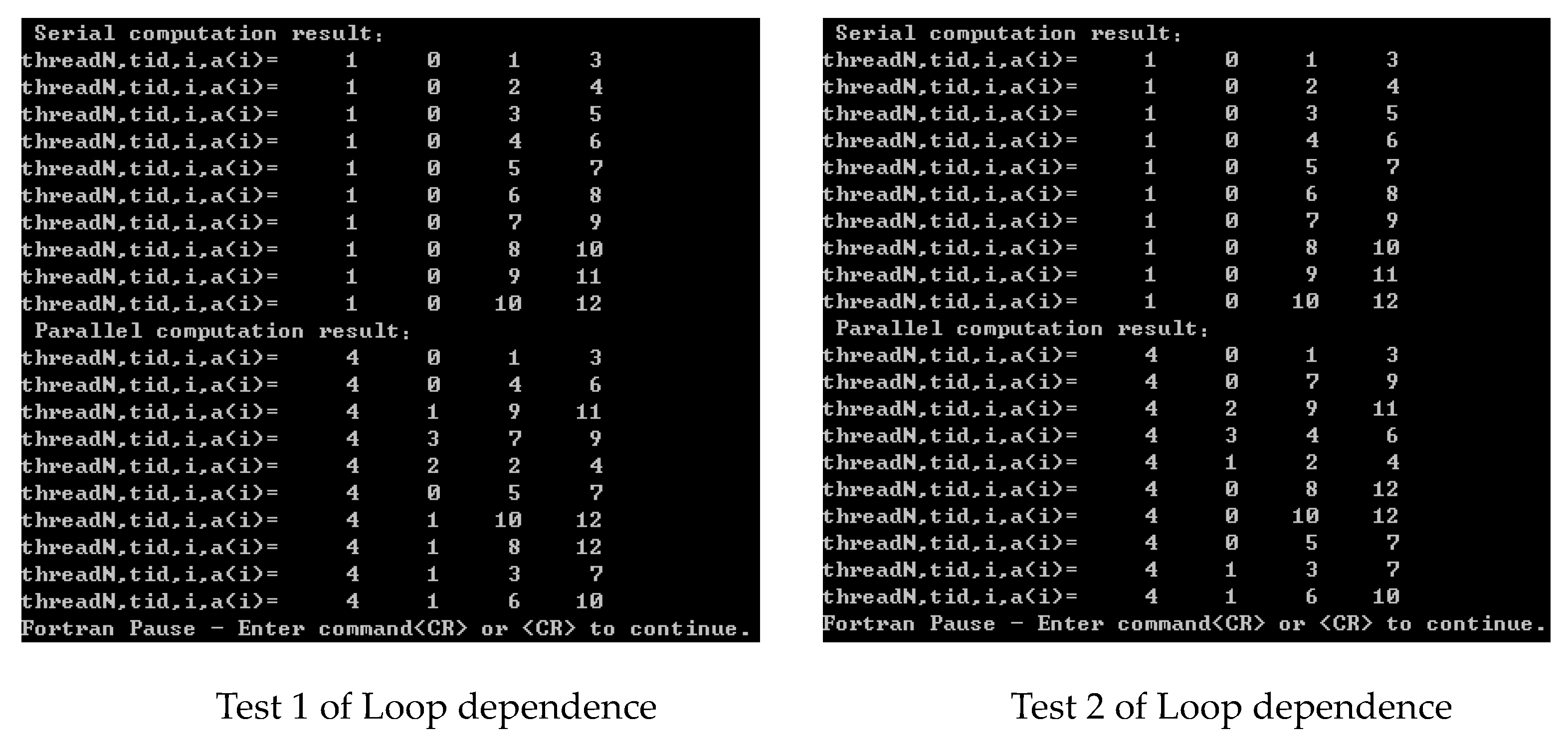 Buildings 13 02657 g015