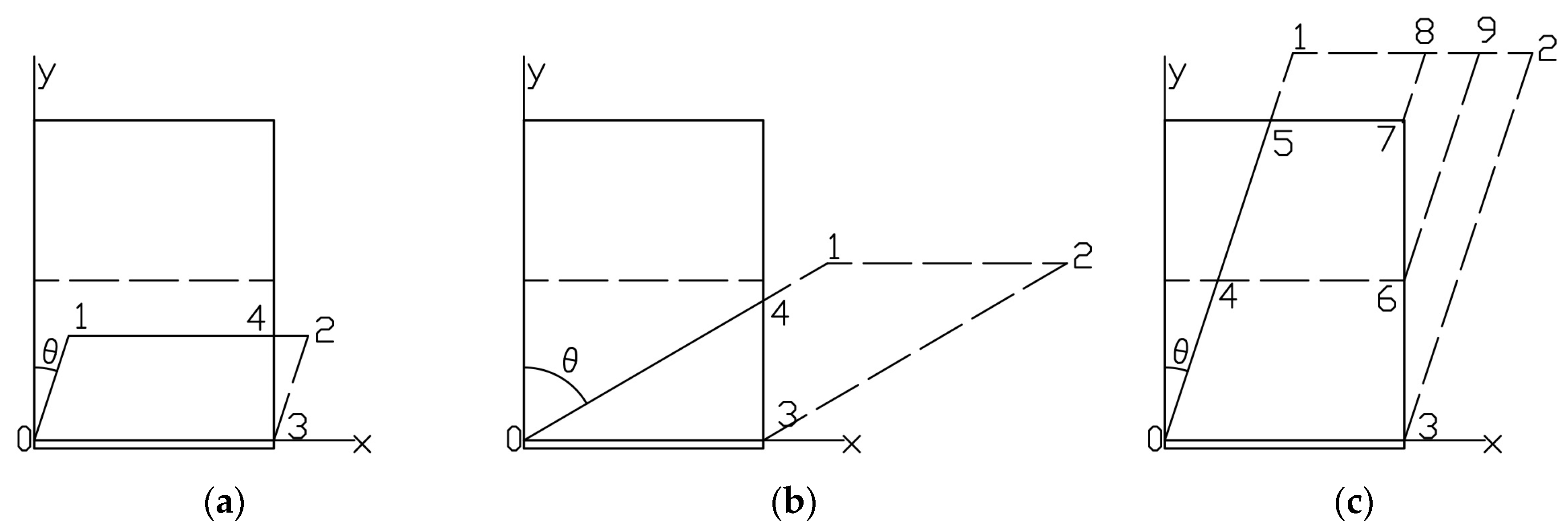 Buildings 13 02659 g002