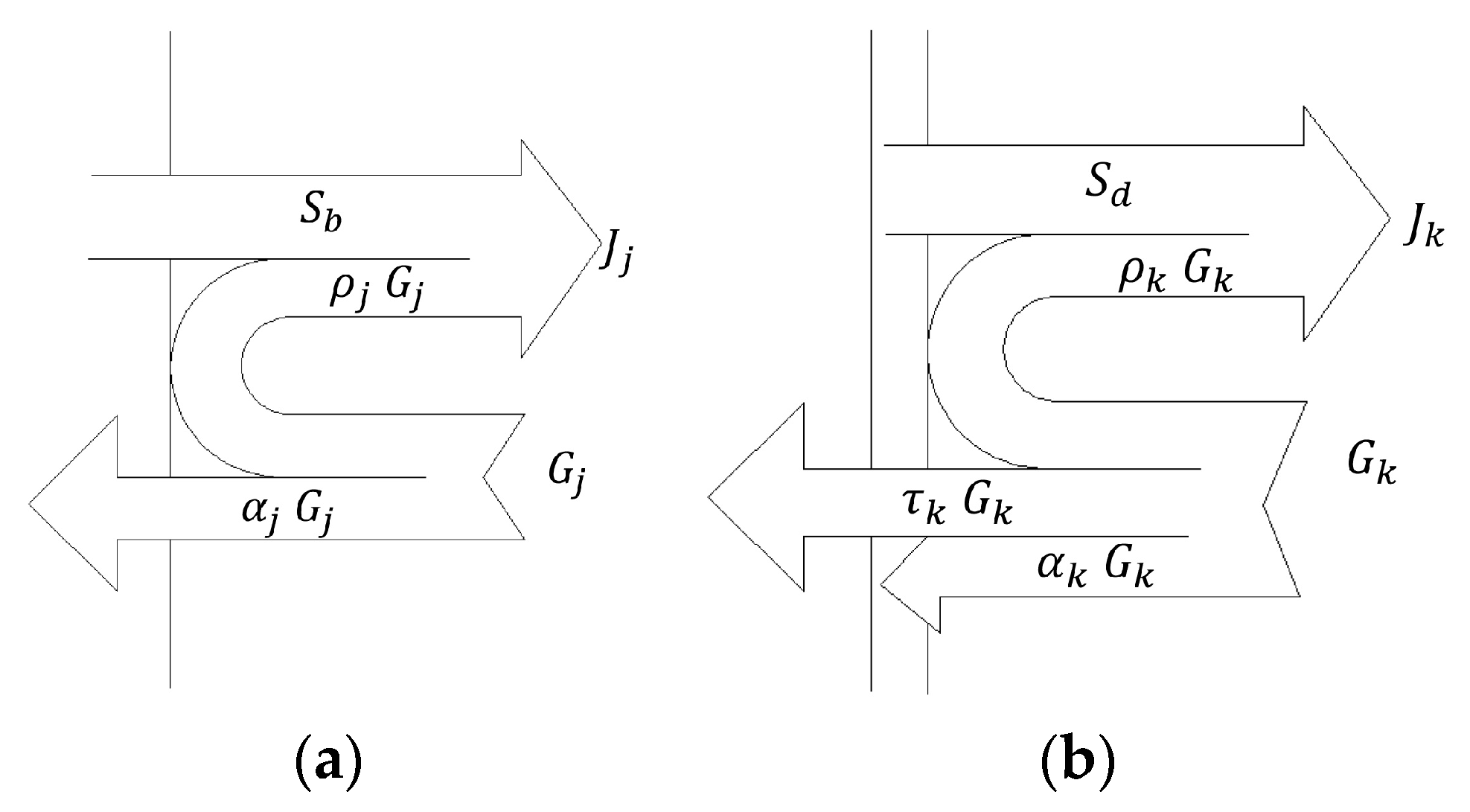 Buildings 13 02659 g004