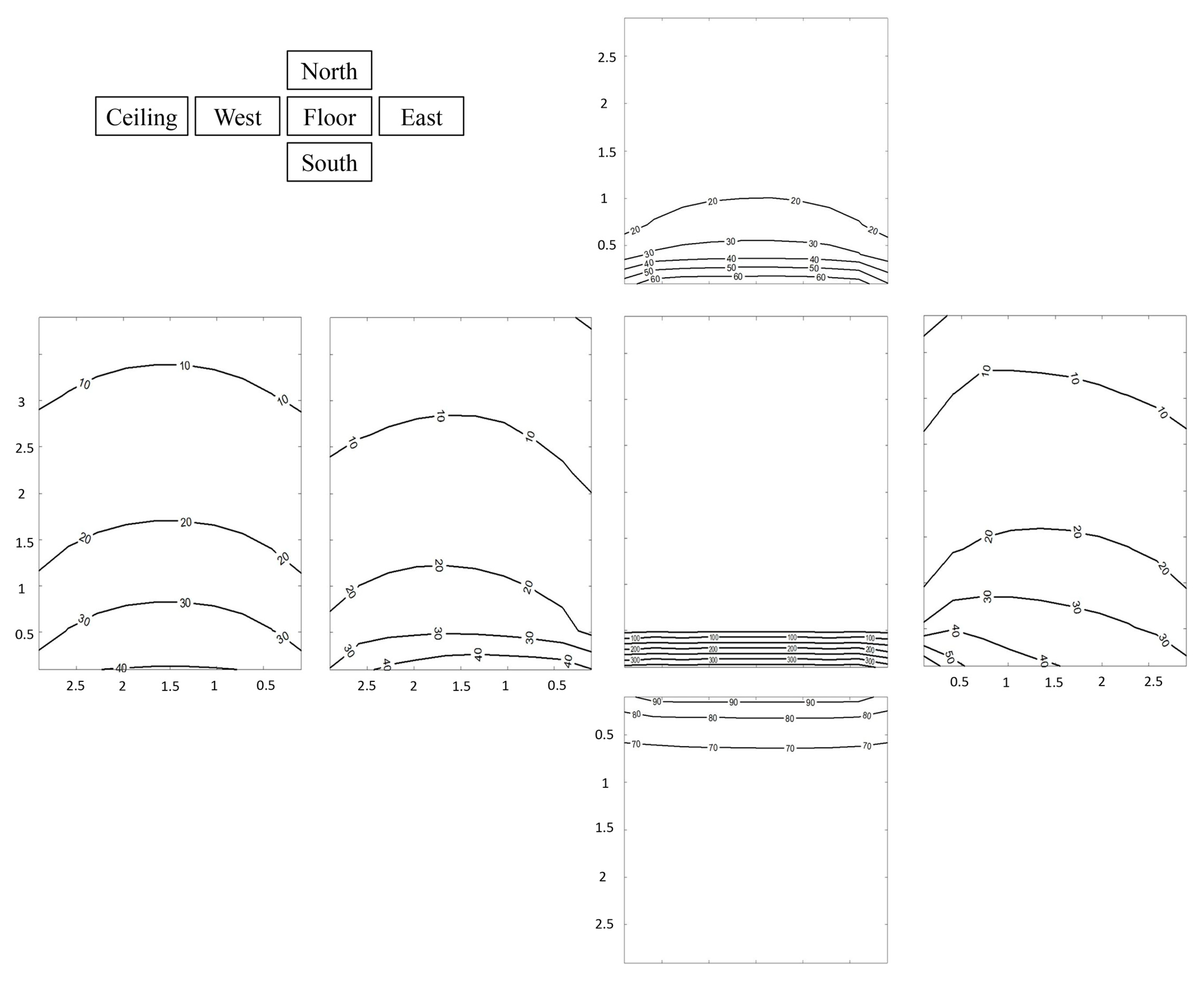 Buildings 13 02659 g011