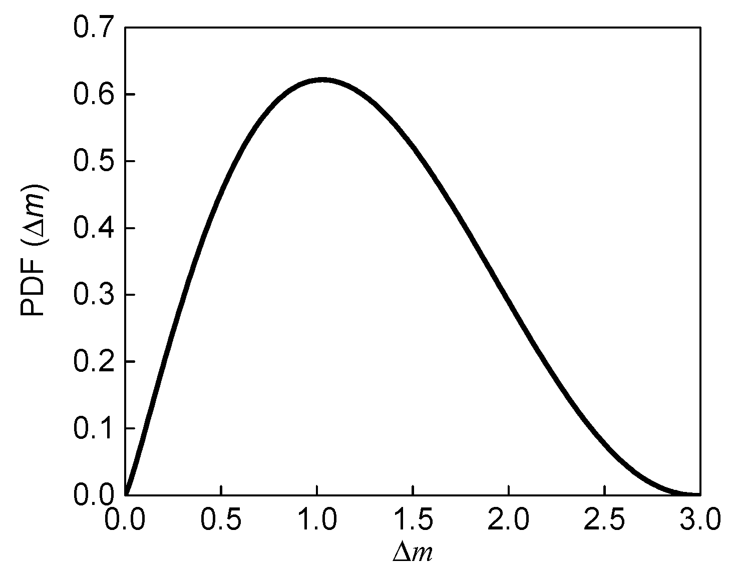 Buildings 13 02660 g001