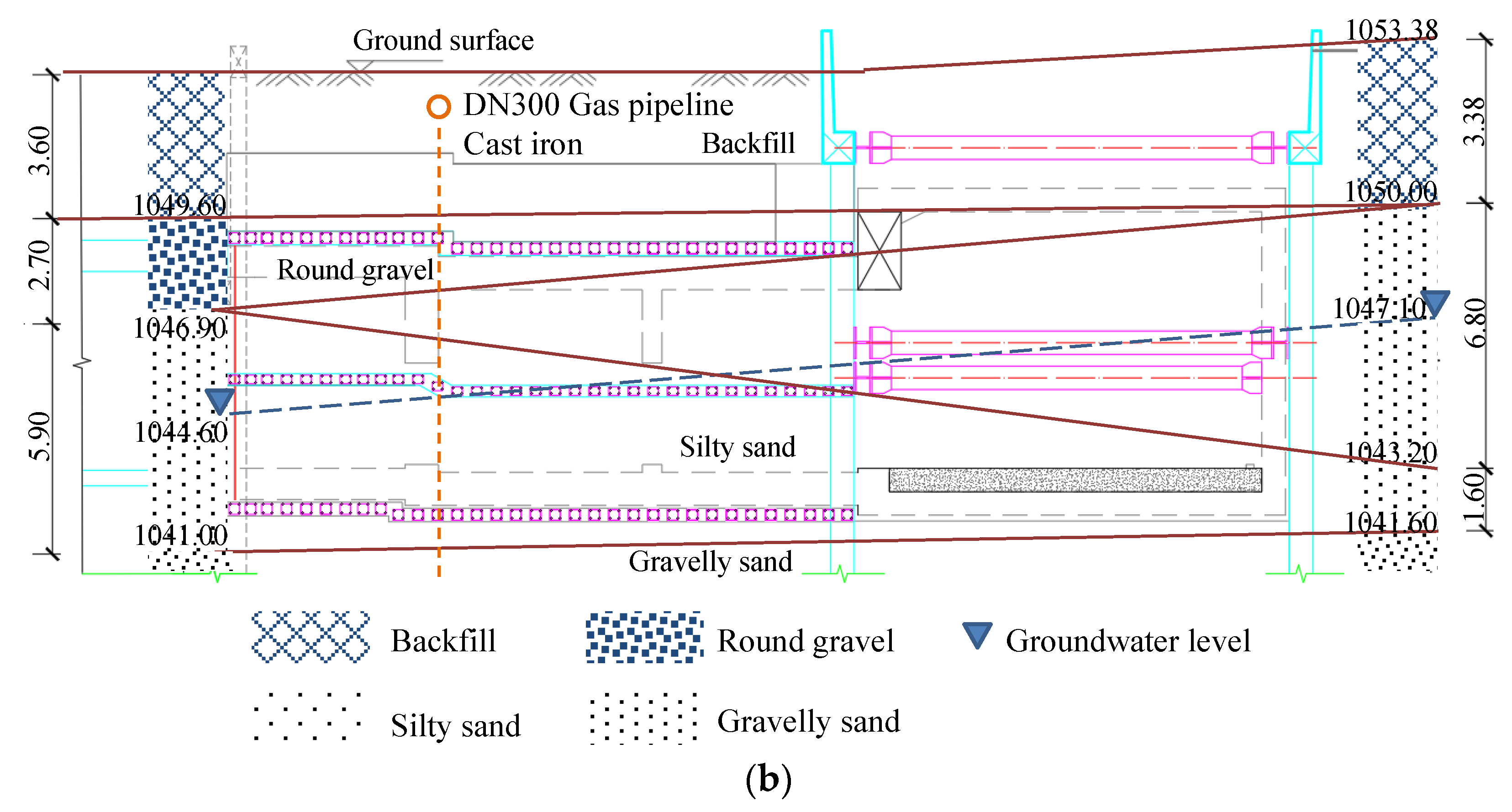 Buildings 13 02661 g004b