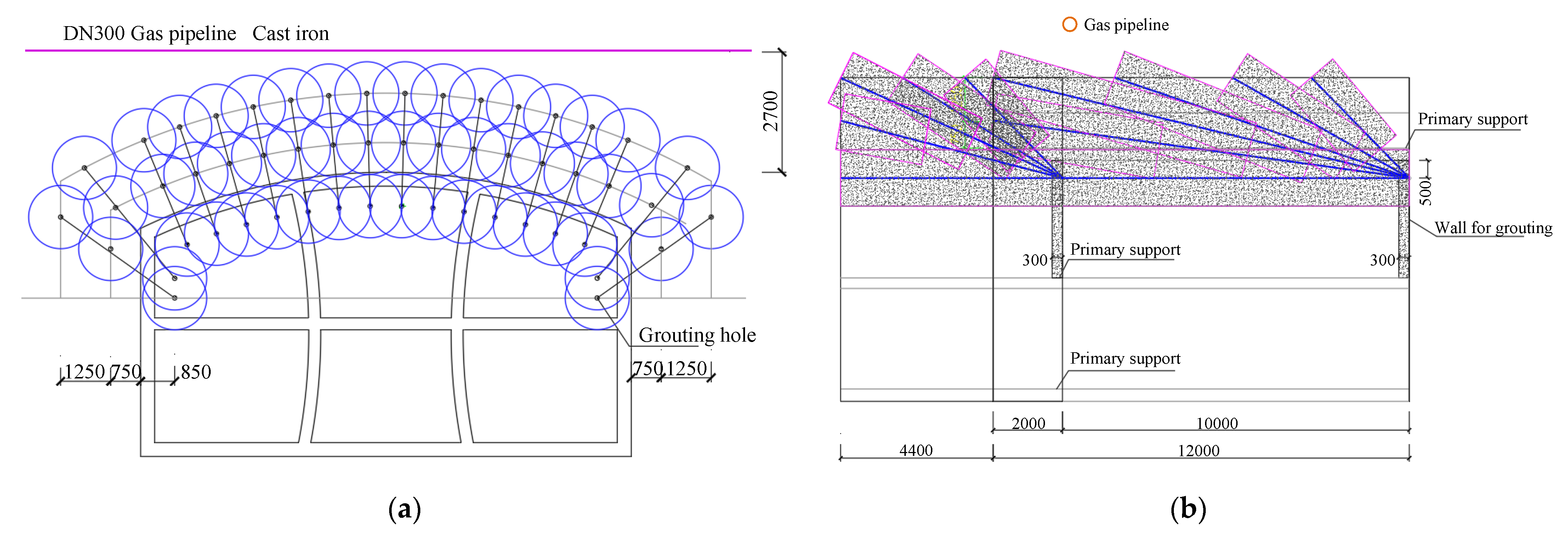 Buildings 13 02661 g005