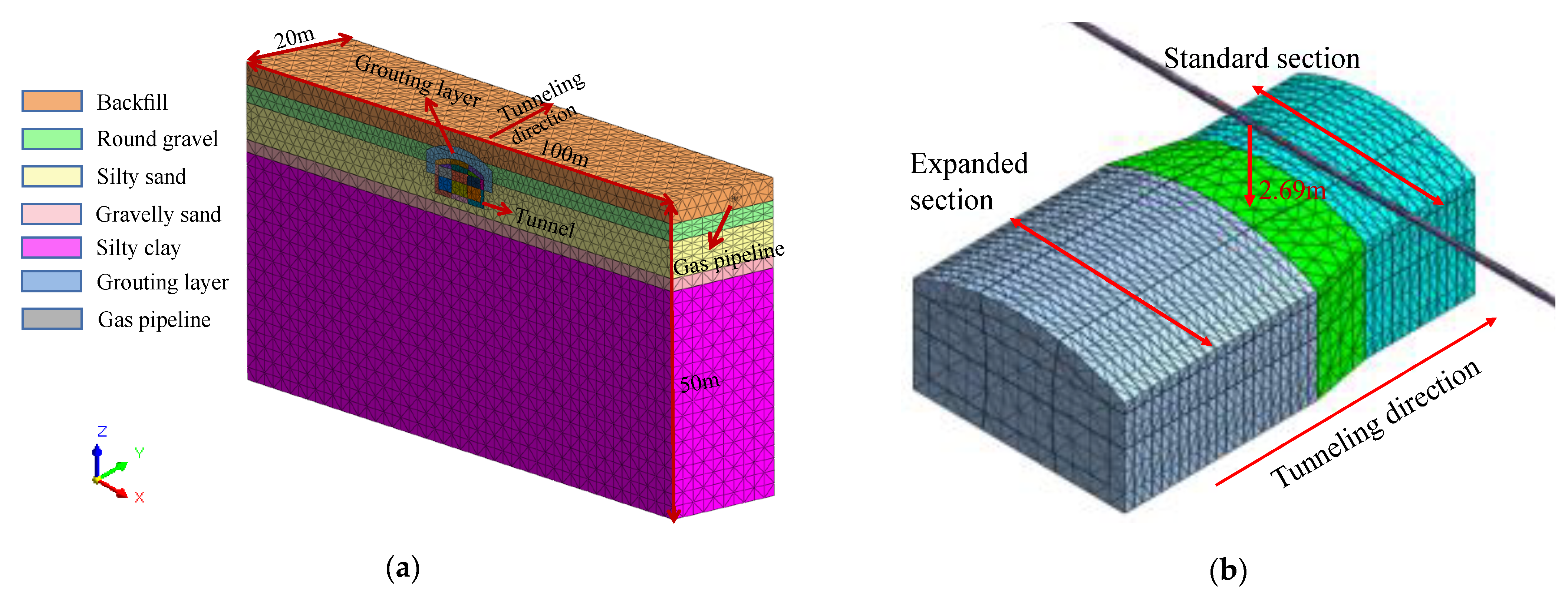 Buildings 13 02661 g007