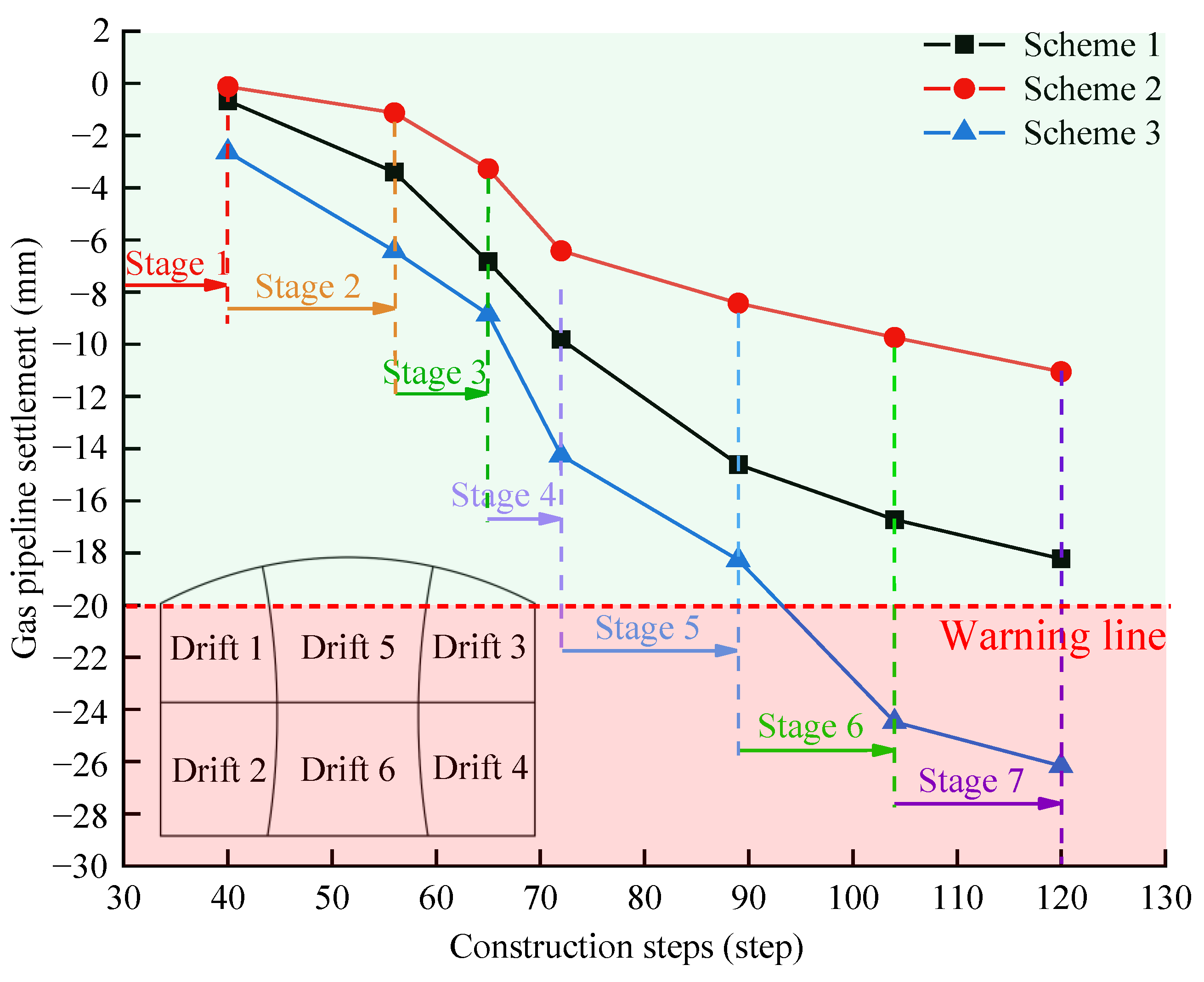 Buildings 13 02661 g011