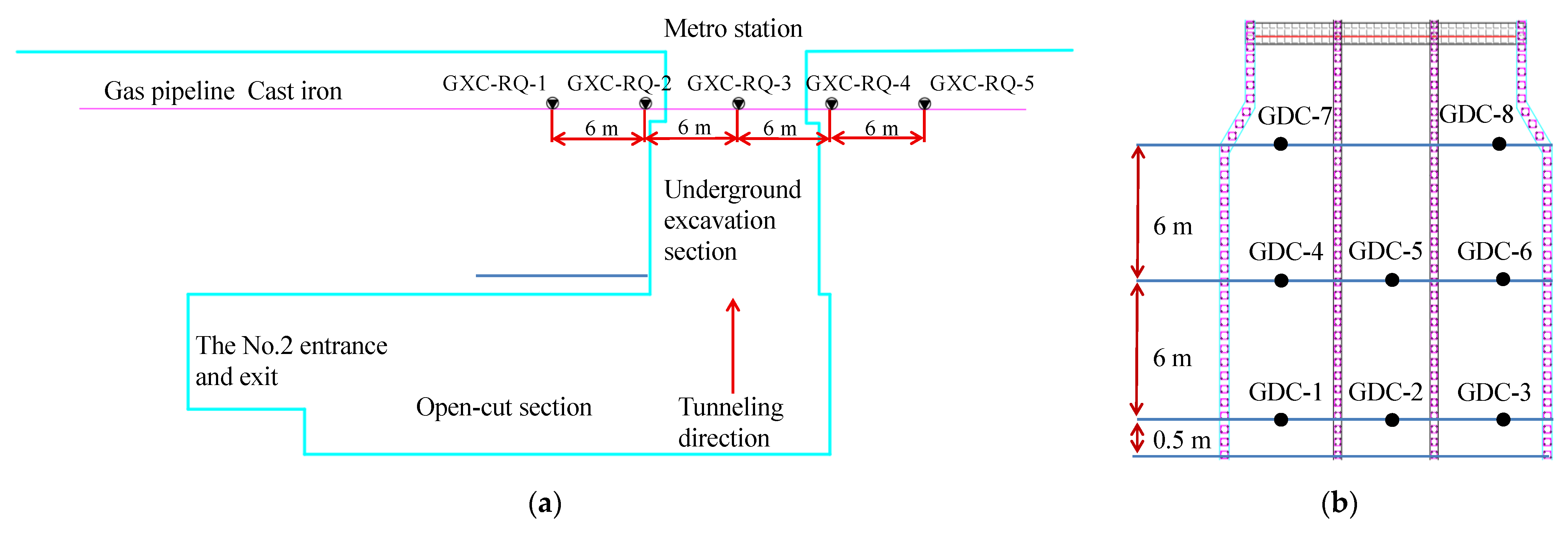 Buildings 13 02661 g014