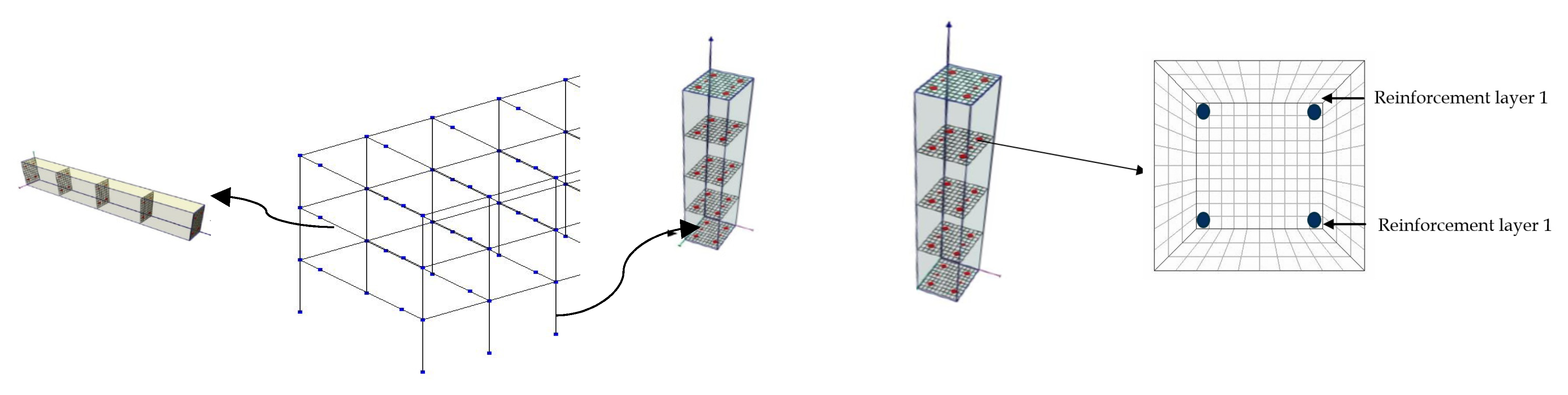 Buildings 13 02662 g007