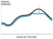 Buildings 13 02663 i003