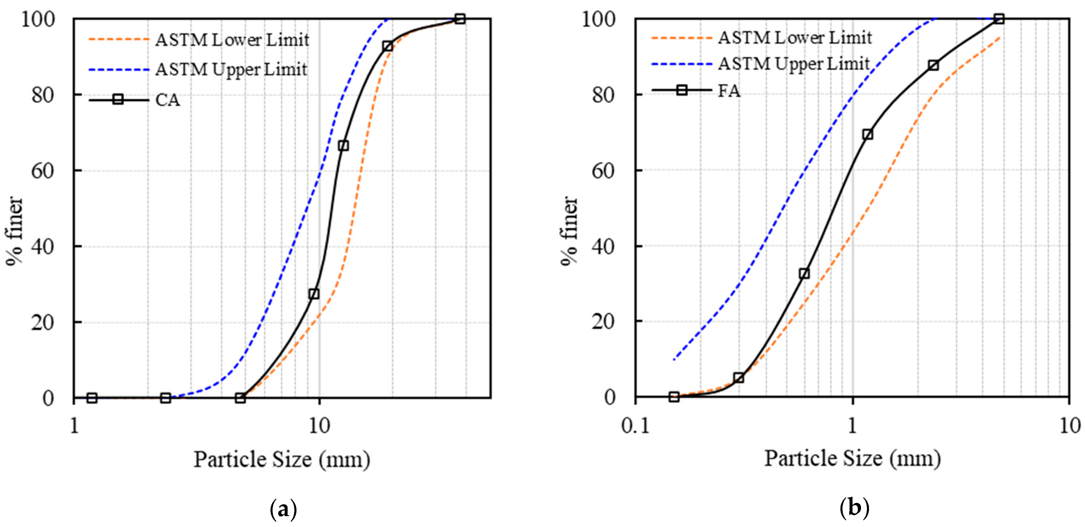 Buildings 13 02666 g001