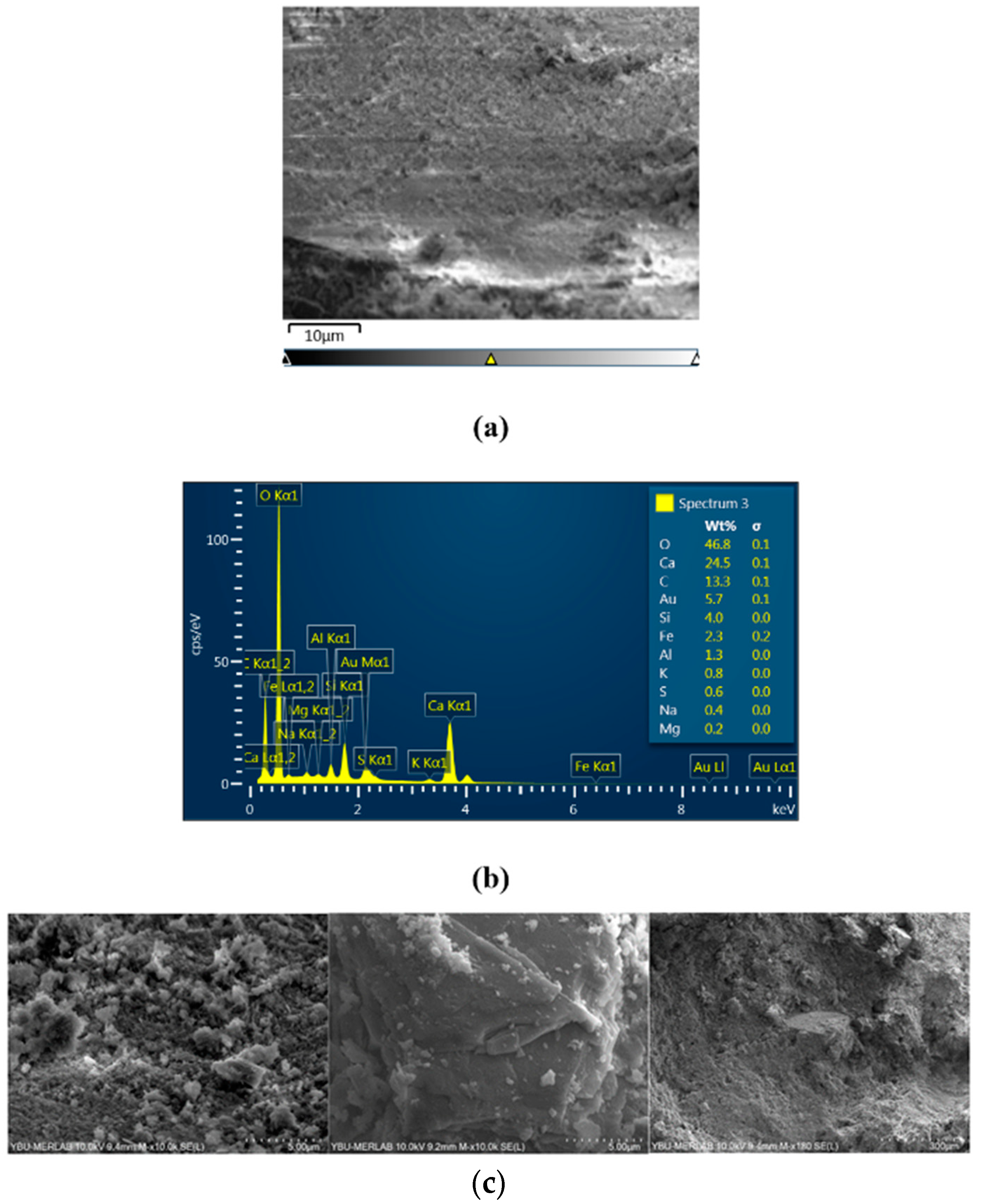 Buildings 13 02667 g010