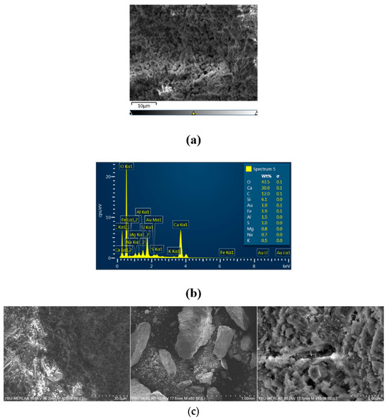 An Experimental Study on Innovative Concrete Block Solutions for ...
