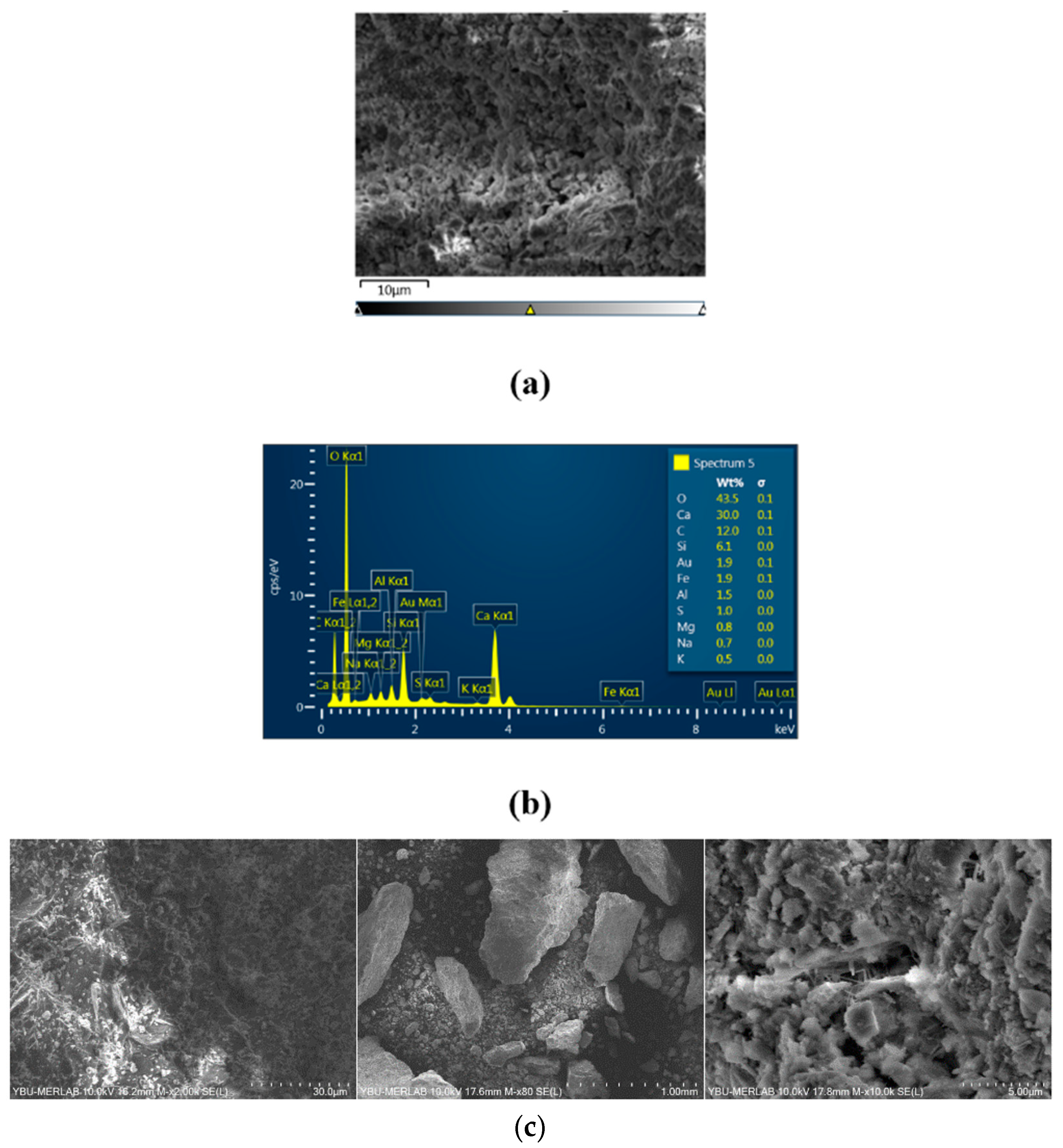 Buildings 13 02667 g011