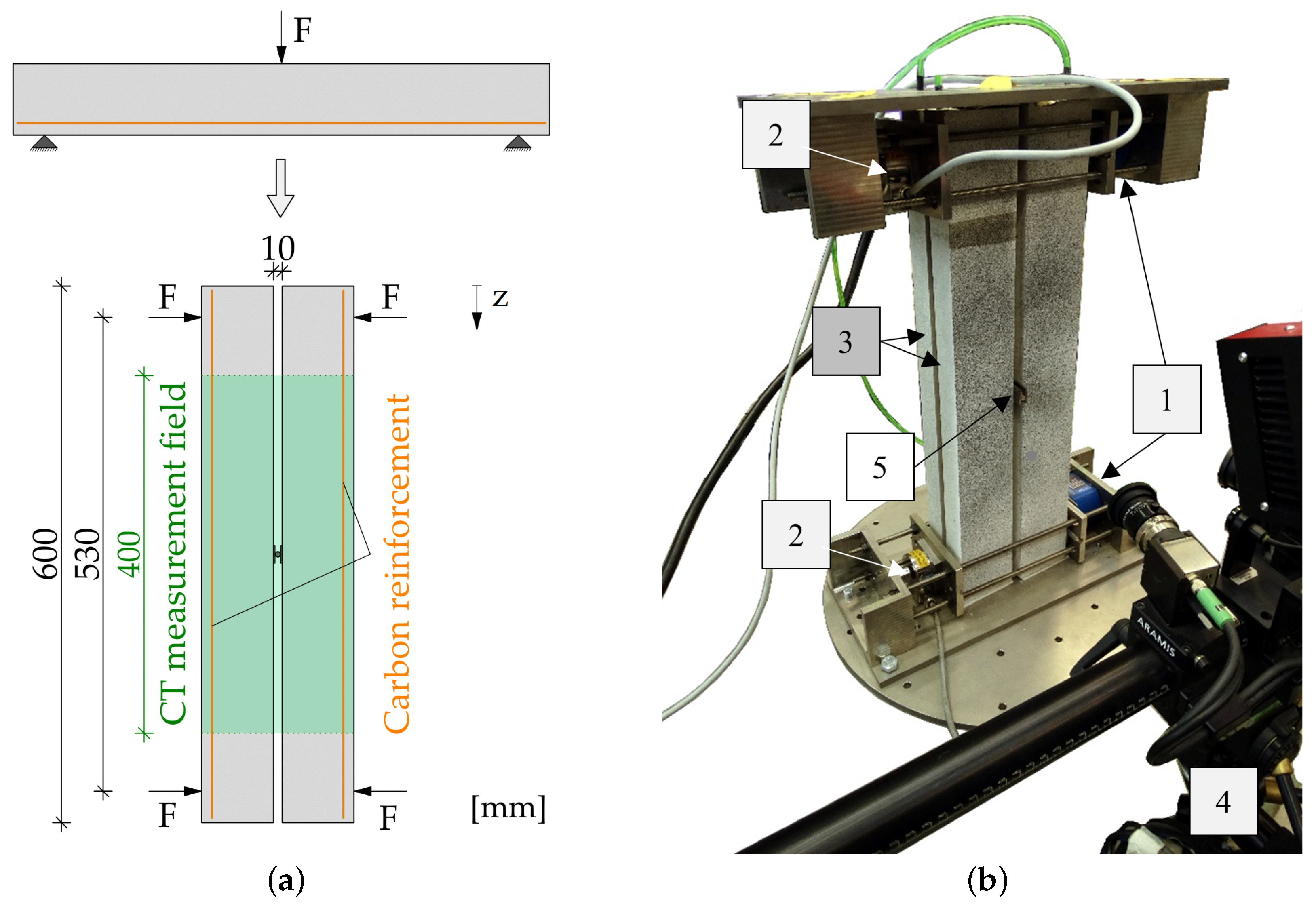 Buildings 13 02669 g001
