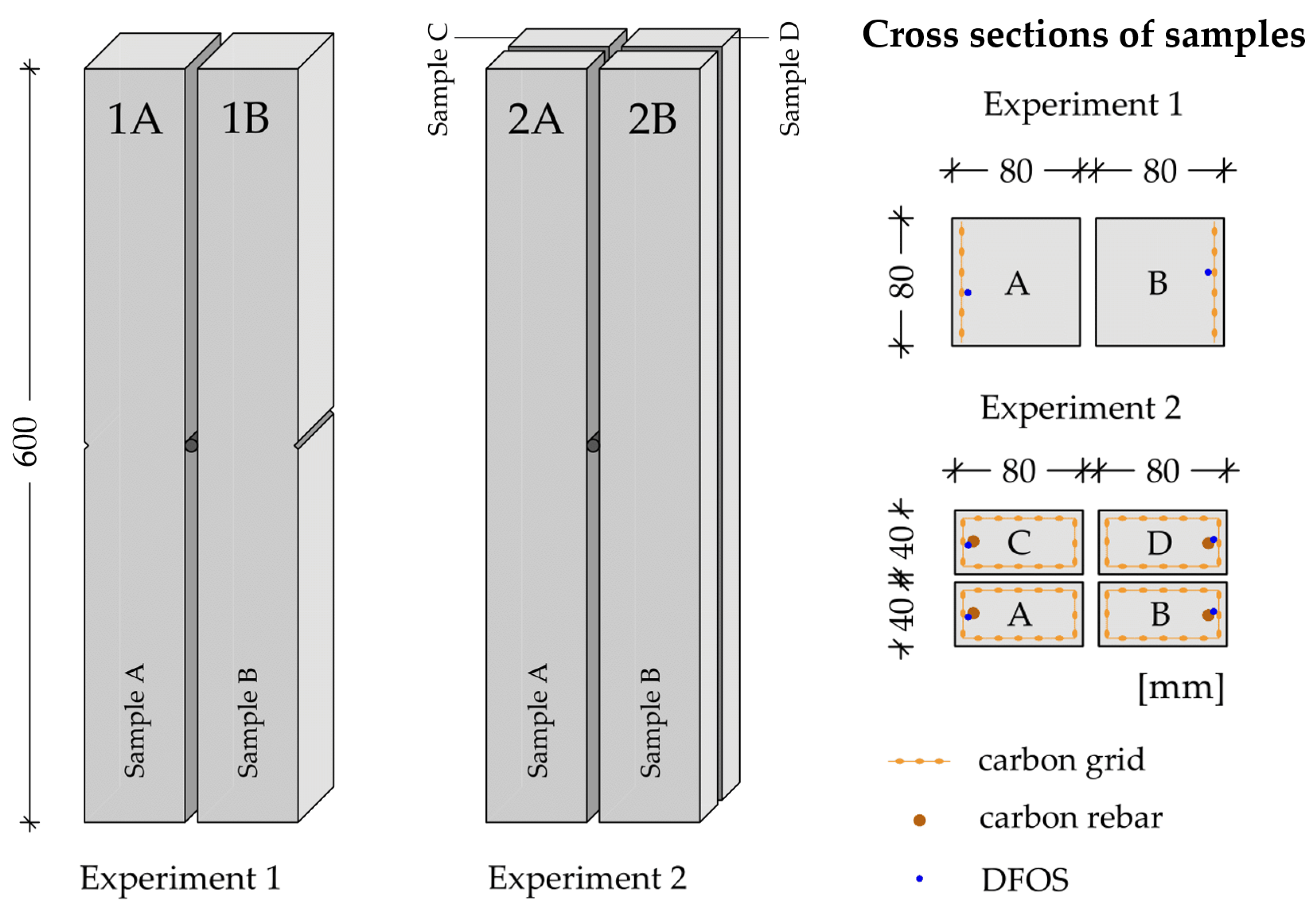 Buildings 13 02669 g002