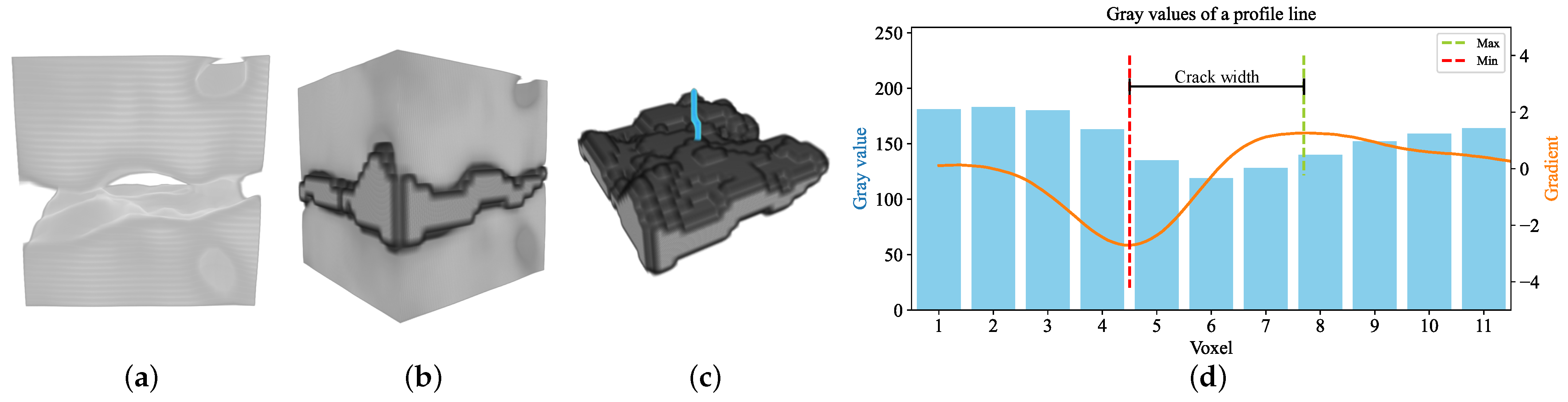 Buildings 13 02669 g016